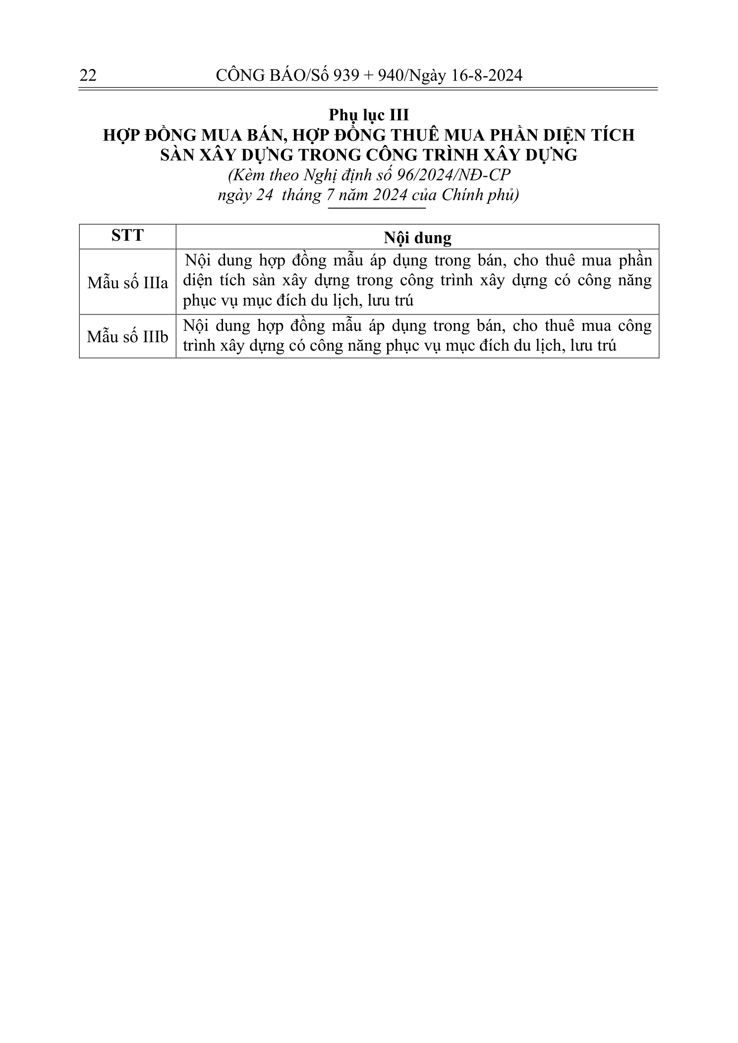Trang 21 bản gốc 96/2024/NĐ-CP
