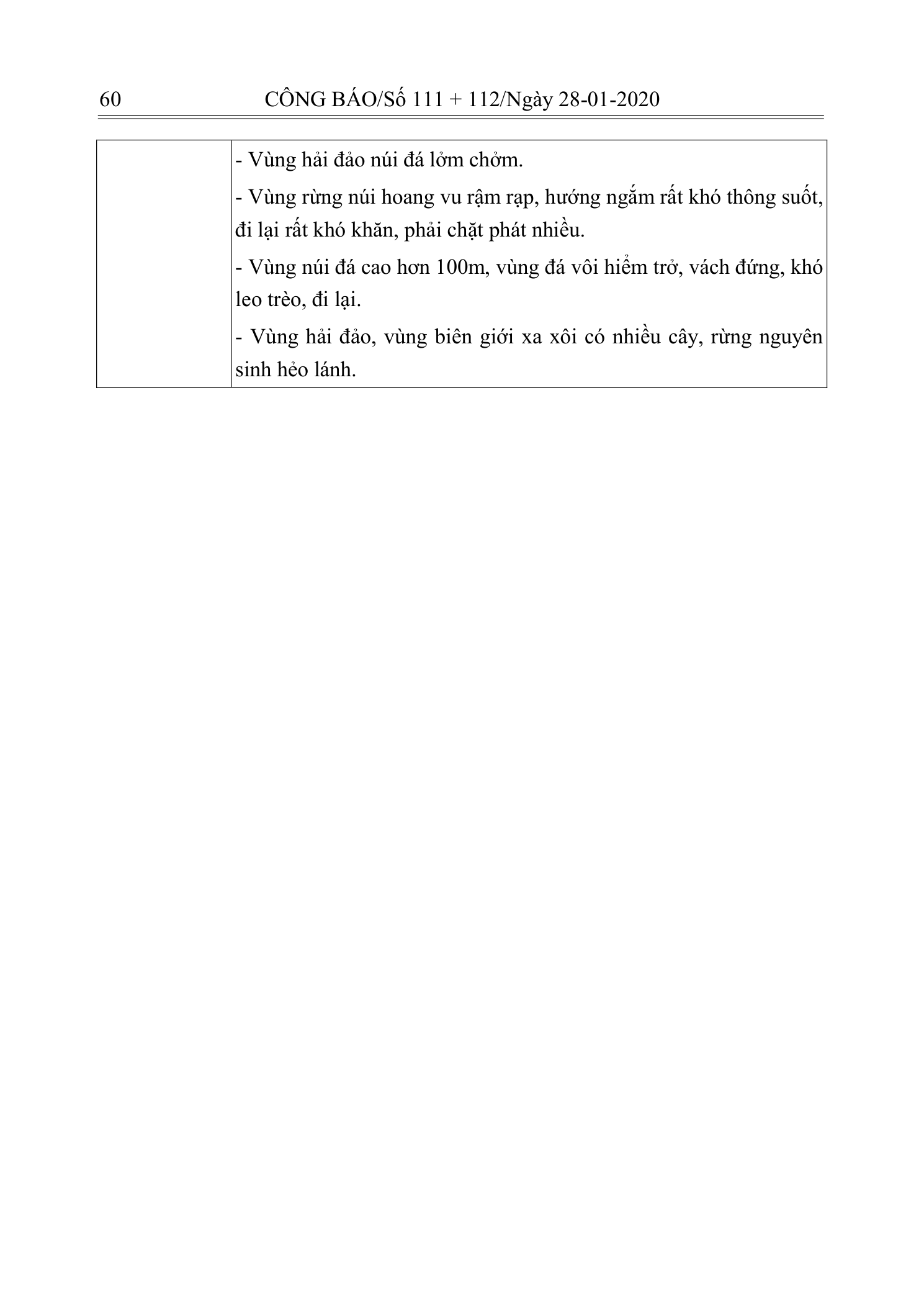 Trang 59 bản gốc 10/2019/TT-BXD