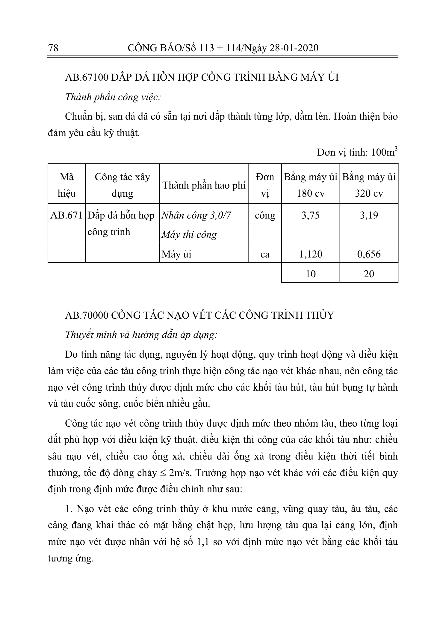 Trang 77 bản gốc 10/2019/TT-BXD