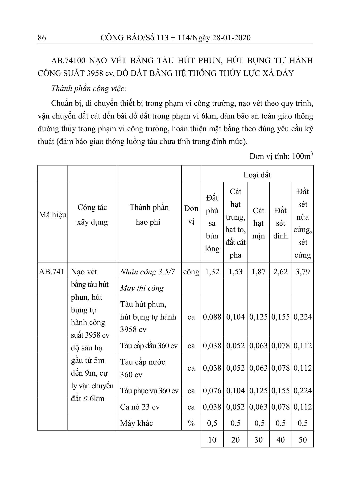 Trang 85 bản gốc 10/2019/TT-BXD