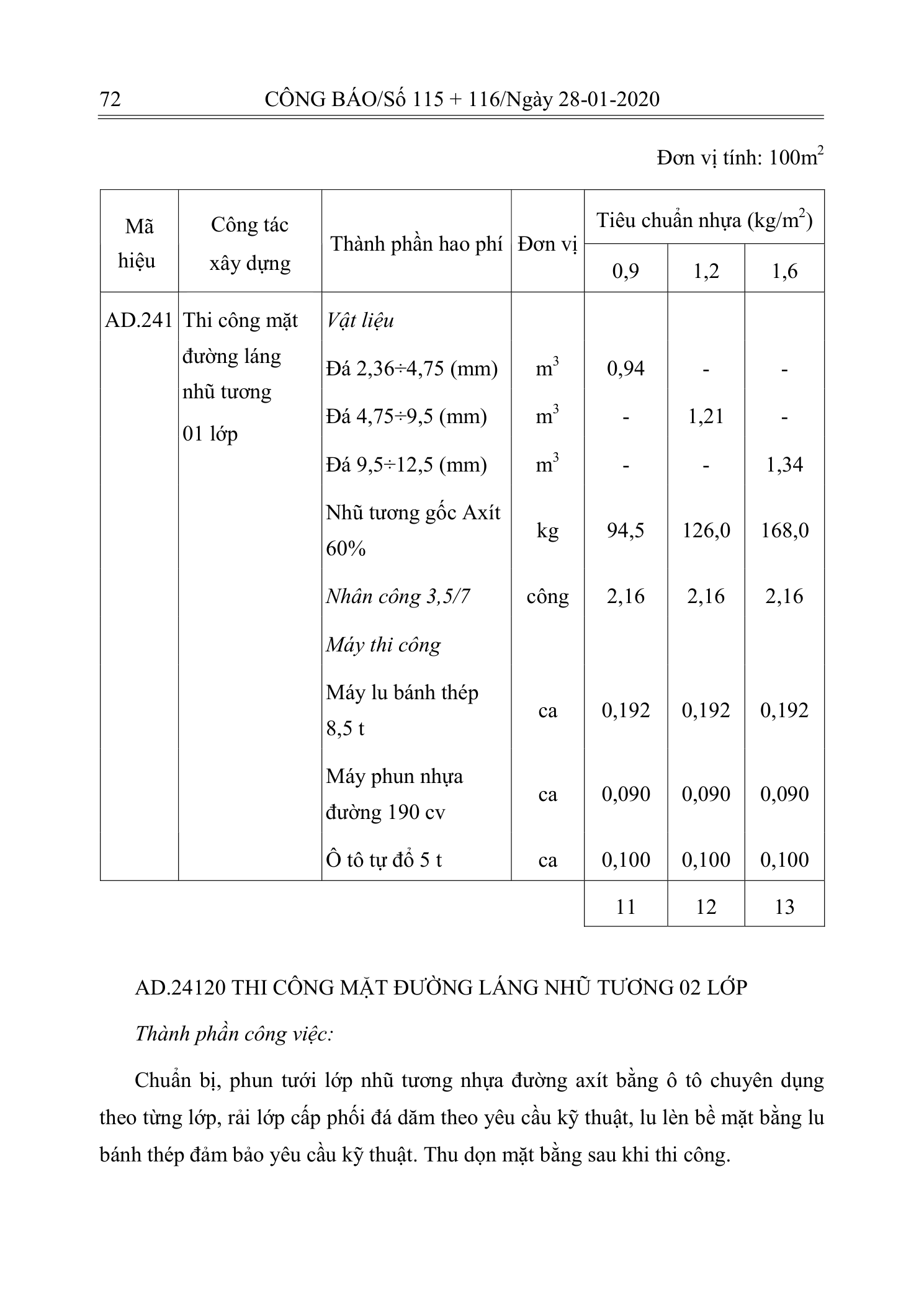 Trang 71 bản gốc 10/2019/TT-BXD