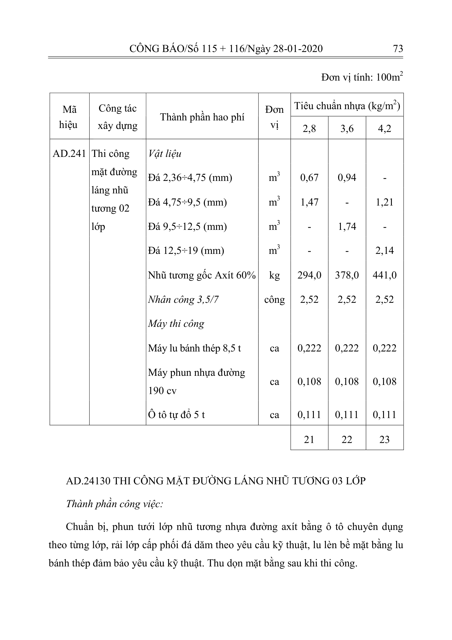 Trang 72 bản gốc 10/2019/TT-BXD