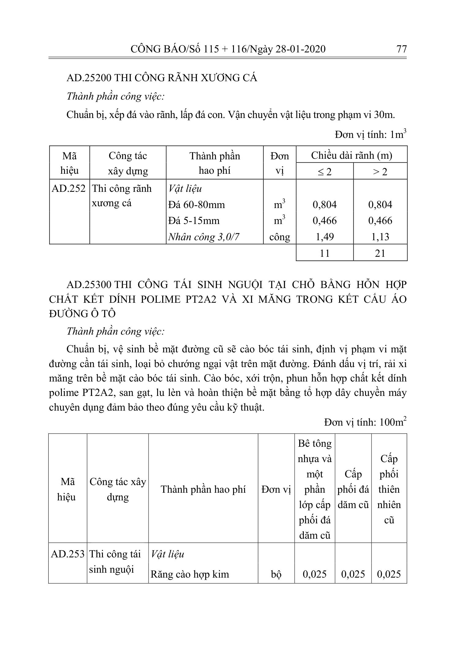 Trang 76 bản gốc 10/2019/TT-BXD