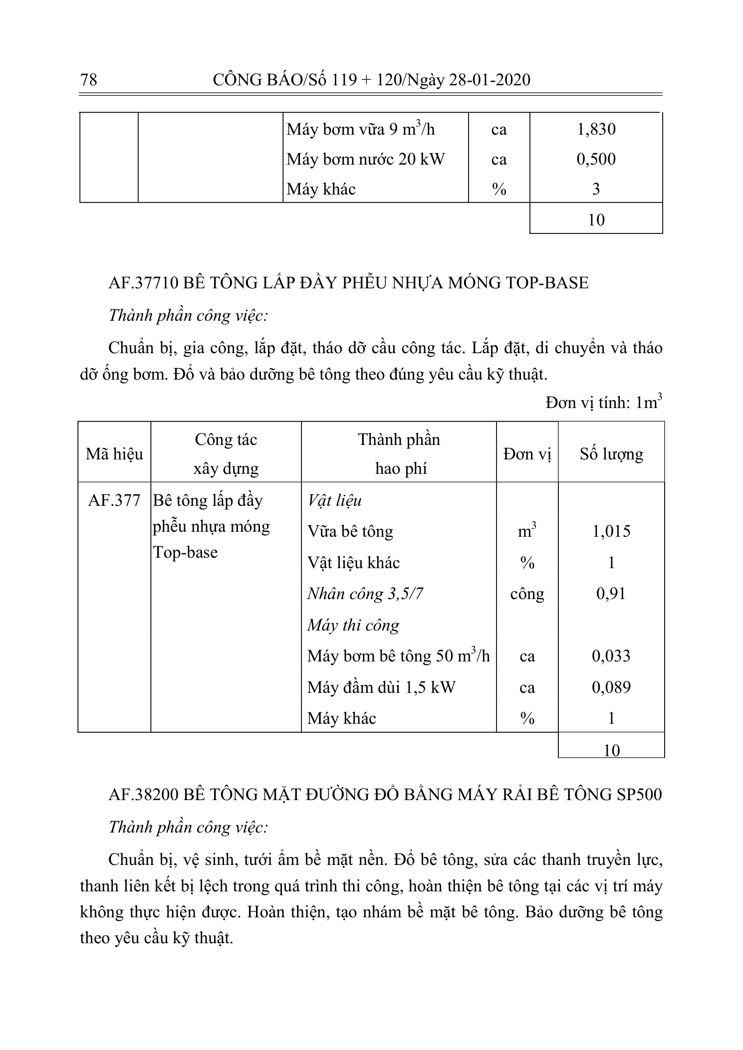 Trang 77 bản gốc 10/2019/TT-BXD