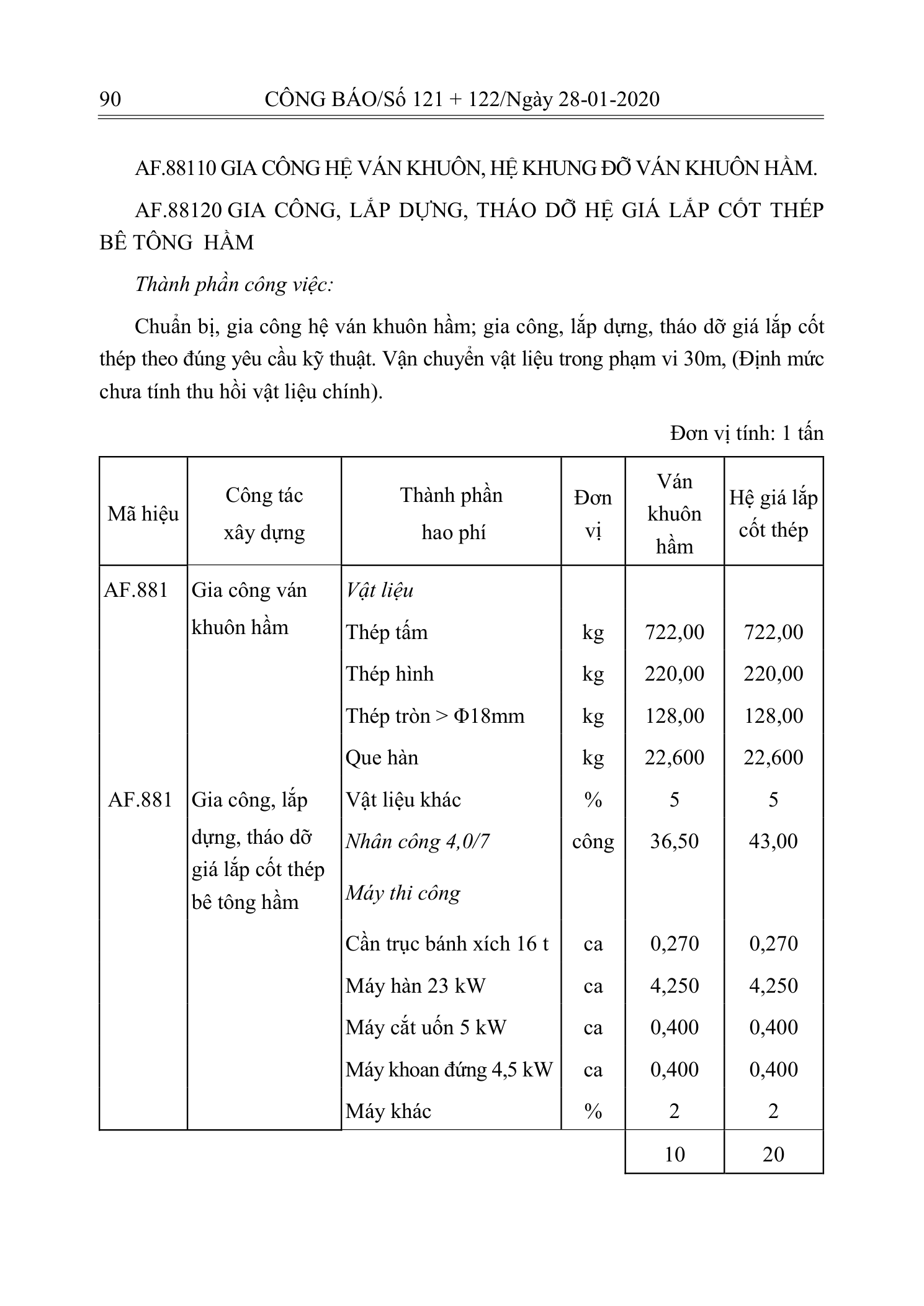 Trang 89 bản gốc 10/2019/TT-BXD