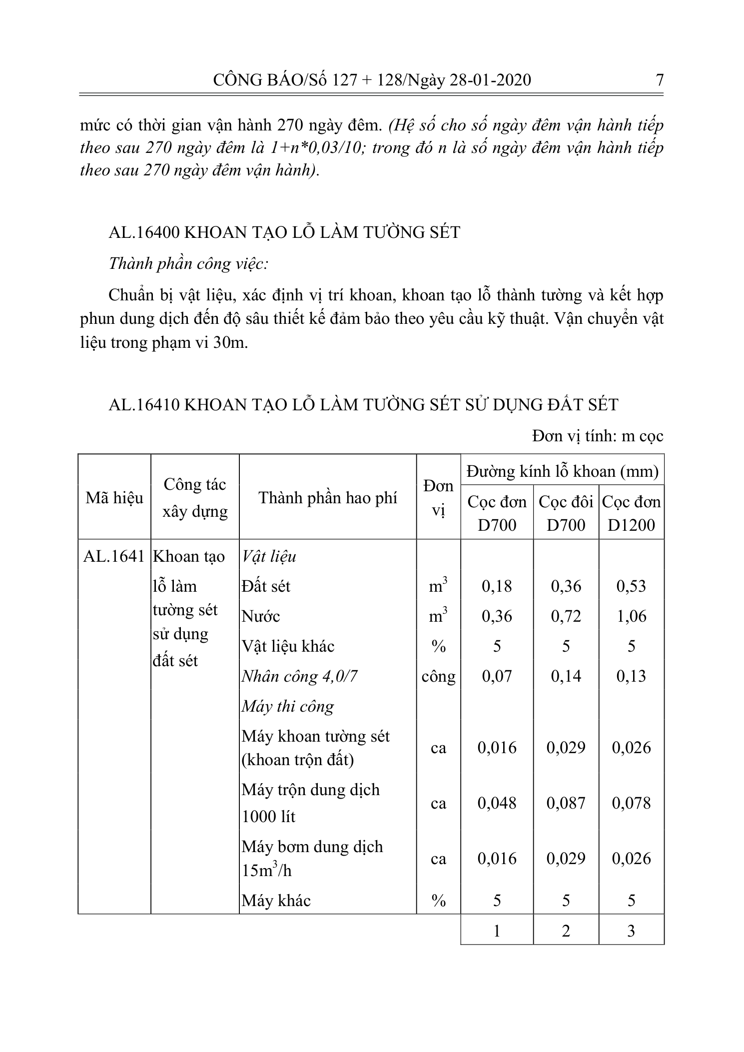 Trang 6 bản gốc 10/2019/TT-BXD