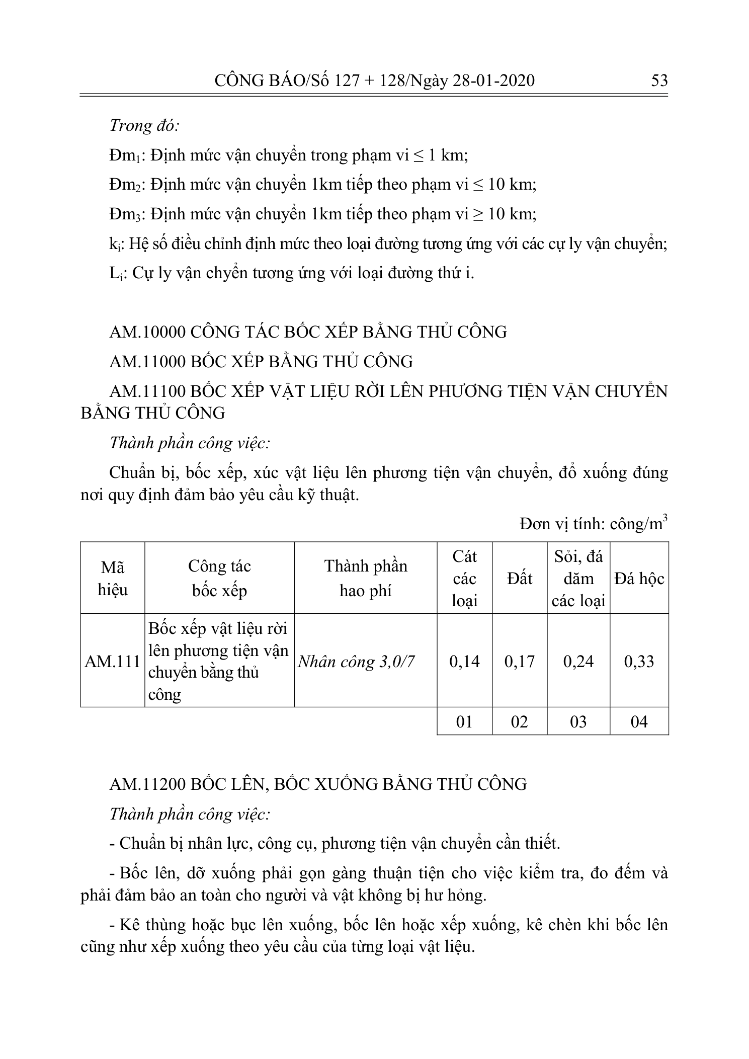 Trang 52 bản gốc 10/2019/TT-BXD