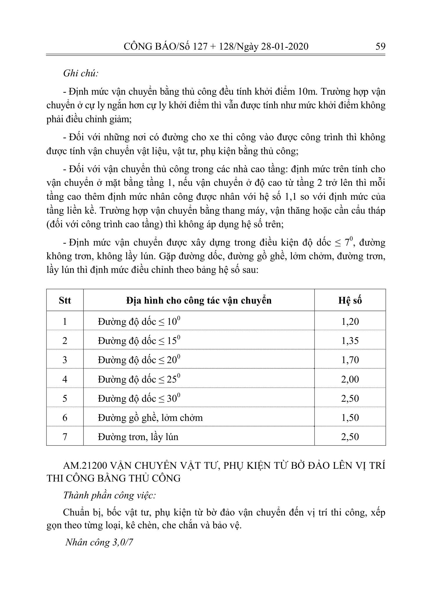 Trang 58 bản gốc 10/2019/TT-BXD