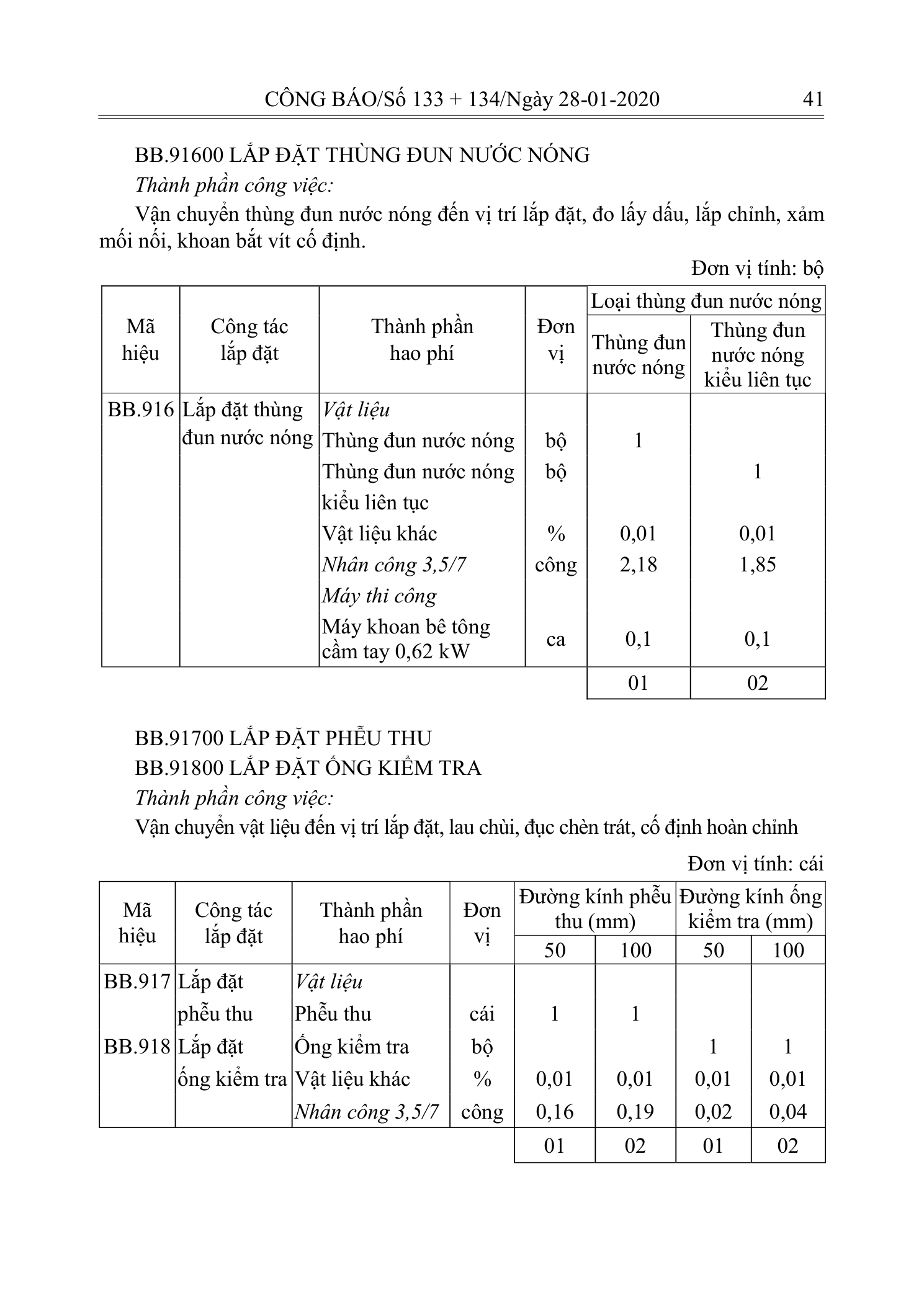 Trang 40 bản gốc 10/2019/TT-BXD