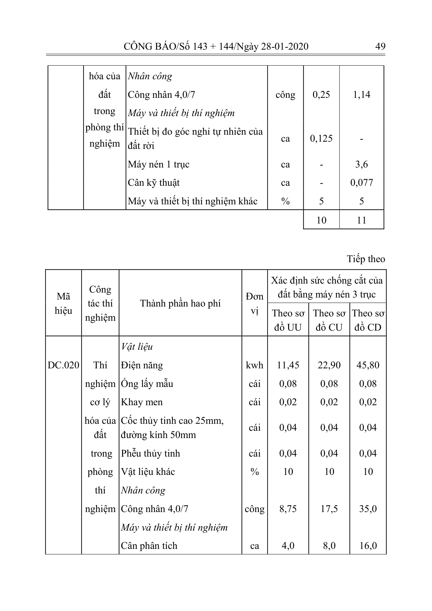 Trang 48 bản gốc 10/2019/TT-BXD