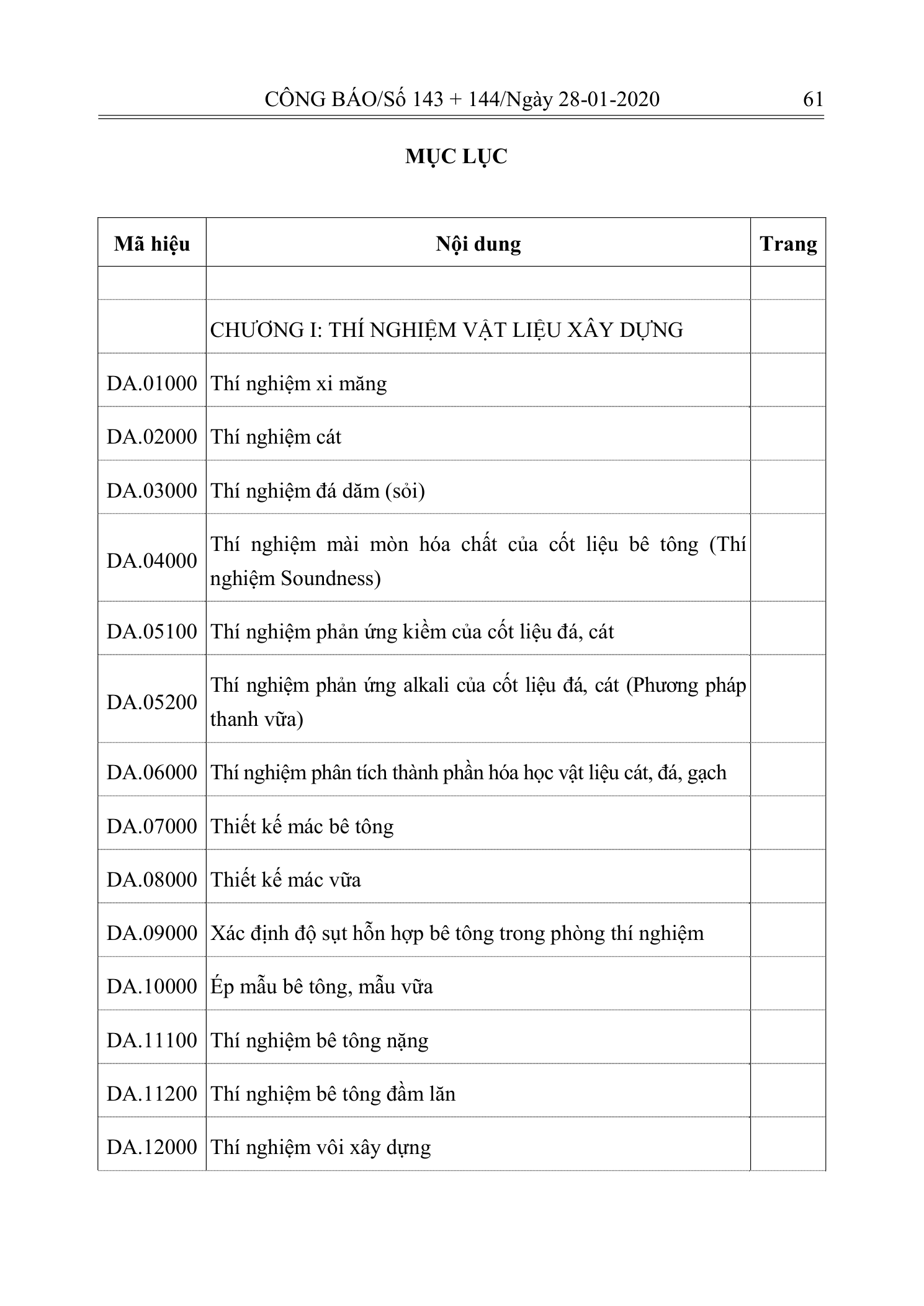 Trang 60 bản gốc 10/2019/TT-BXD