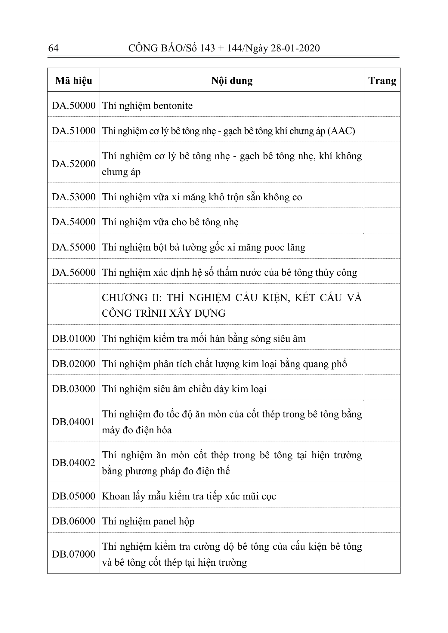 Trang 63 bản gốc 10/2019/TT-BXD
