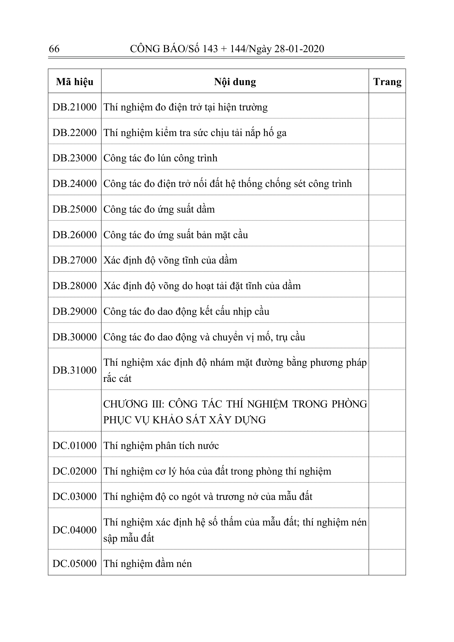 Trang 65 bản gốc 10/2019/TT-BXD