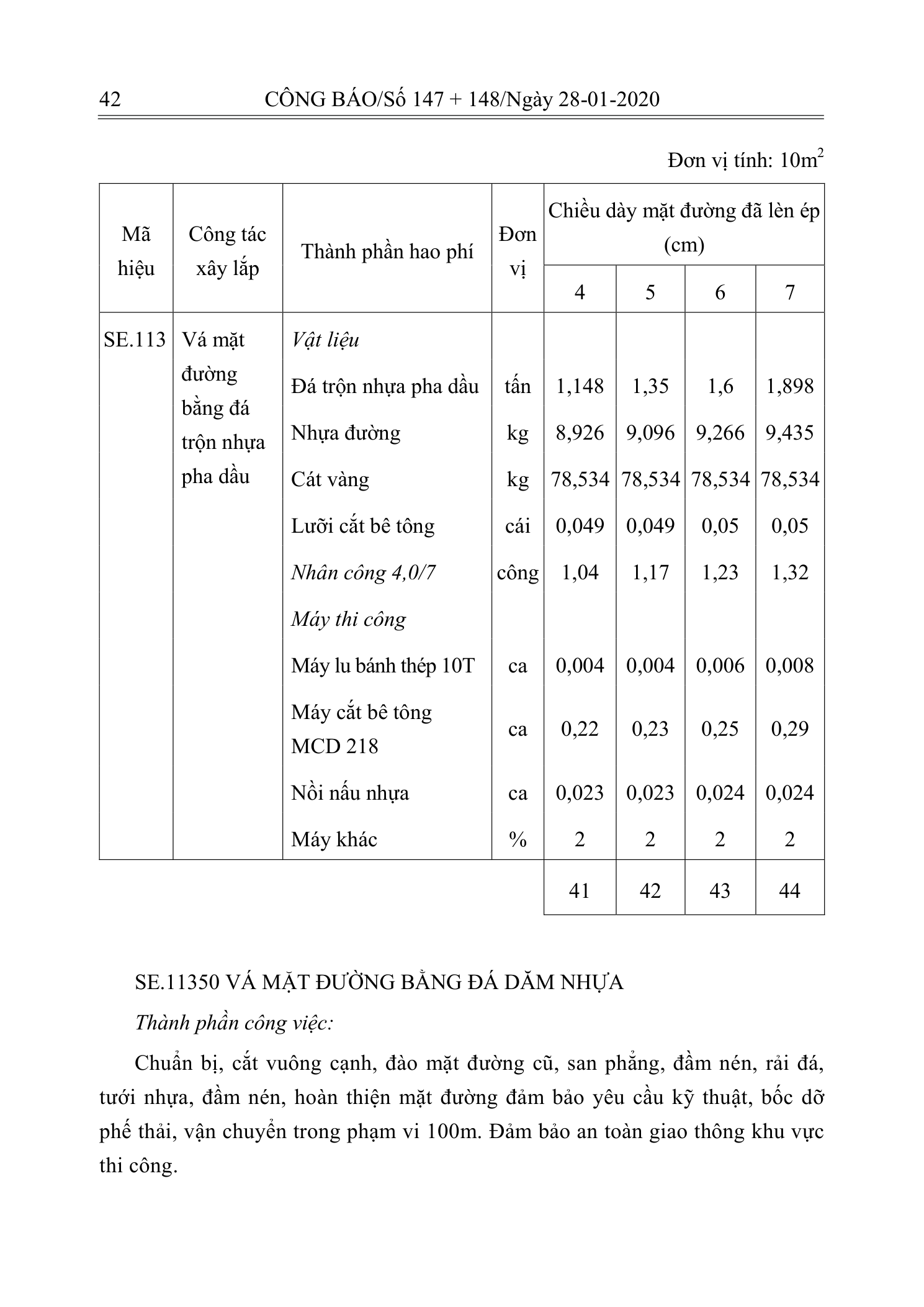Trang 41 bản gốc 10/2019/TT-BXD