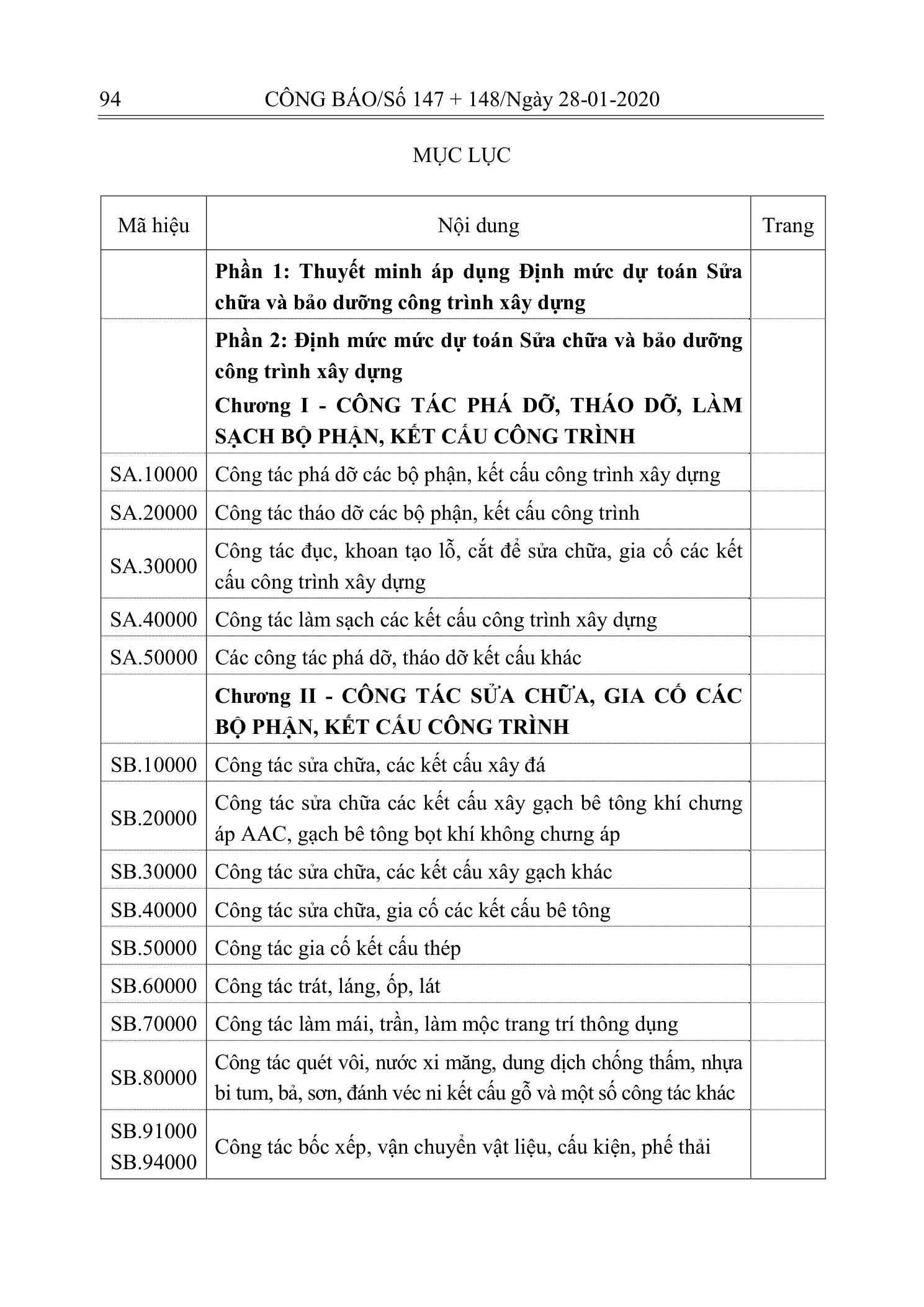 Trang 93 bản gốc 10/2019/TT-BXD