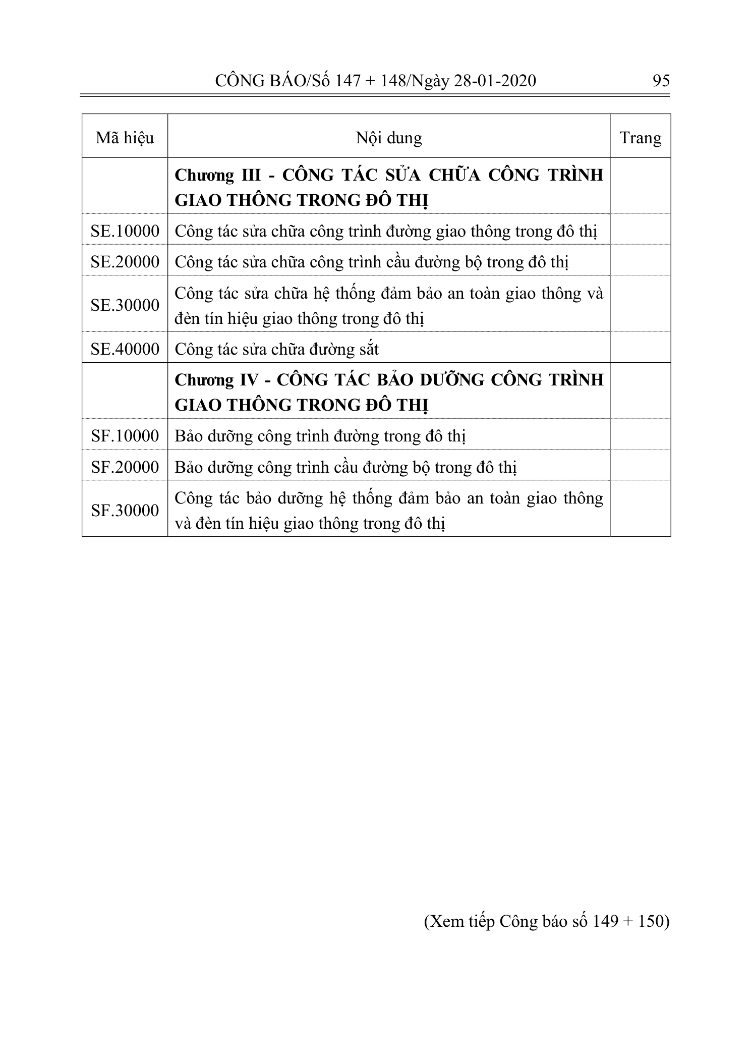 Trang 94 bản gốc 10/2019/TT-BXD