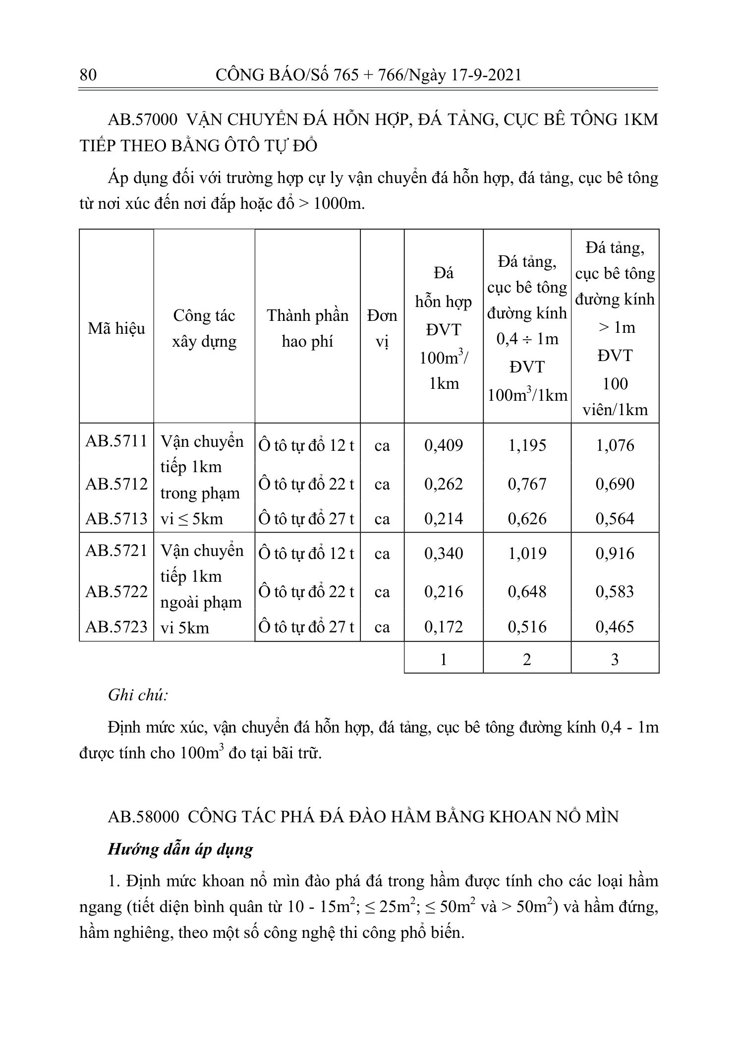 Trang 79 bản gốc 12/2021/TT-BXD