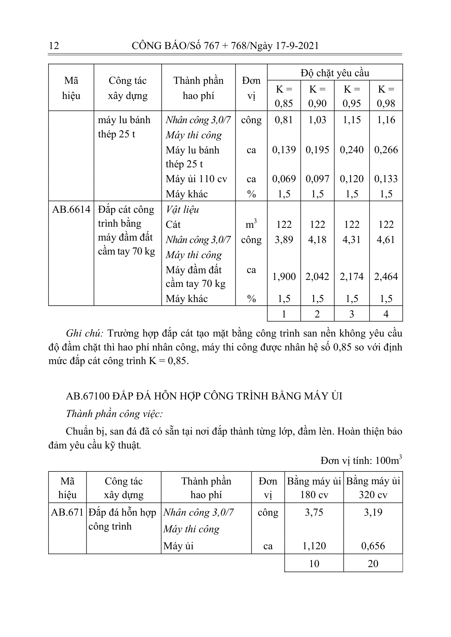 Trang 11 bản gốc 12/2021/TT-BXD