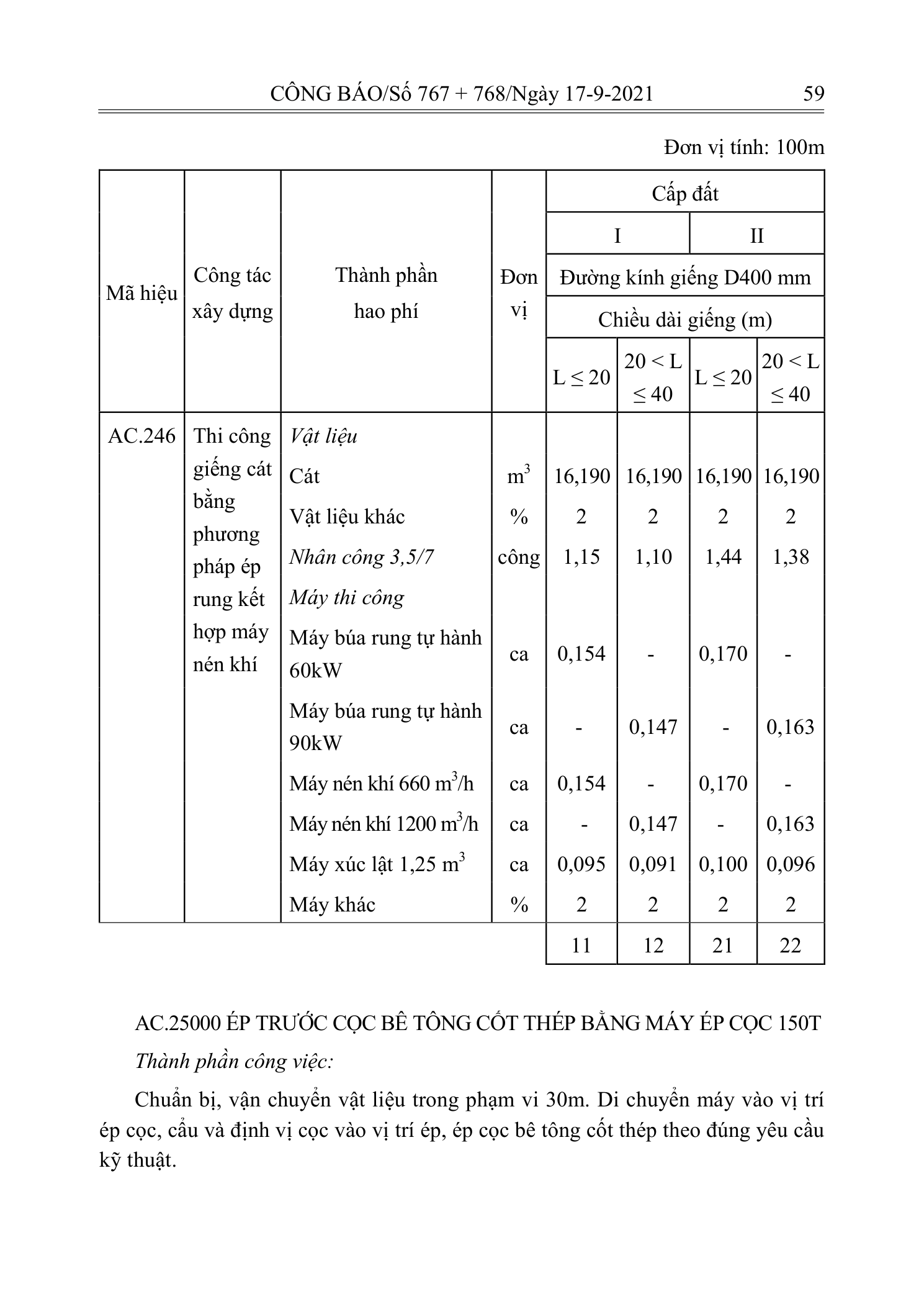 Trang 58 bản gốc 12/2021/TT-BXD