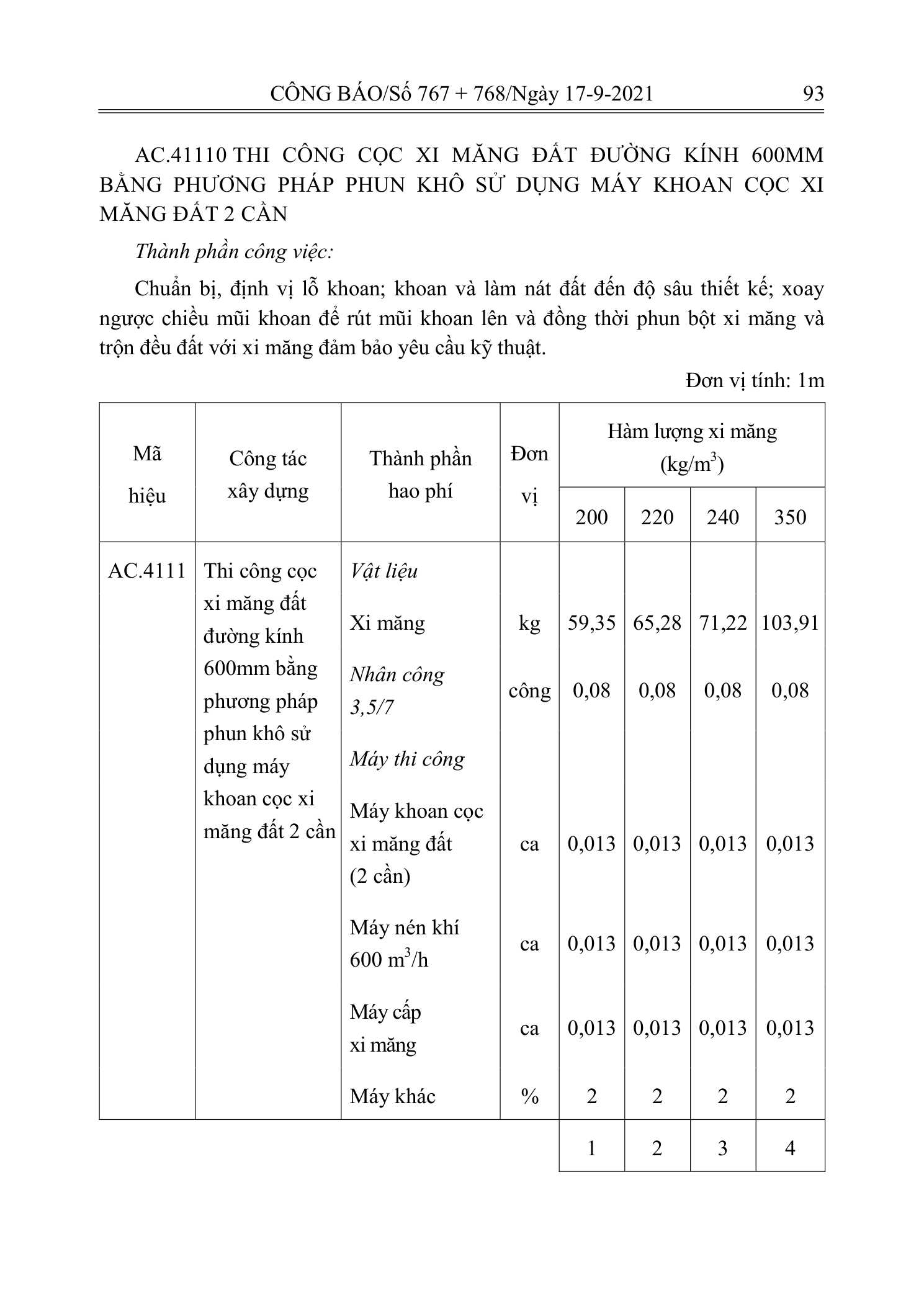 Trang 92 bản gốc 12/2021/TT-BXD