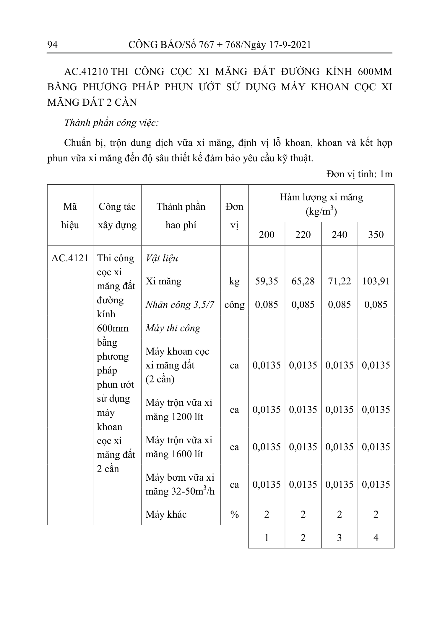 Trang 93 bản gốc 12/2021/TT-BXD