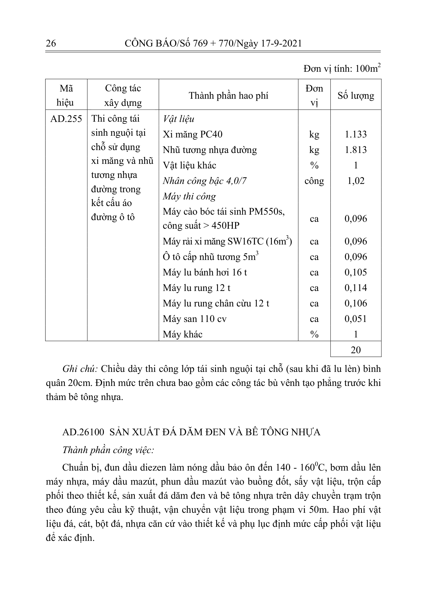 Trang 25 bản gốc 12/2021/TT-BXD
