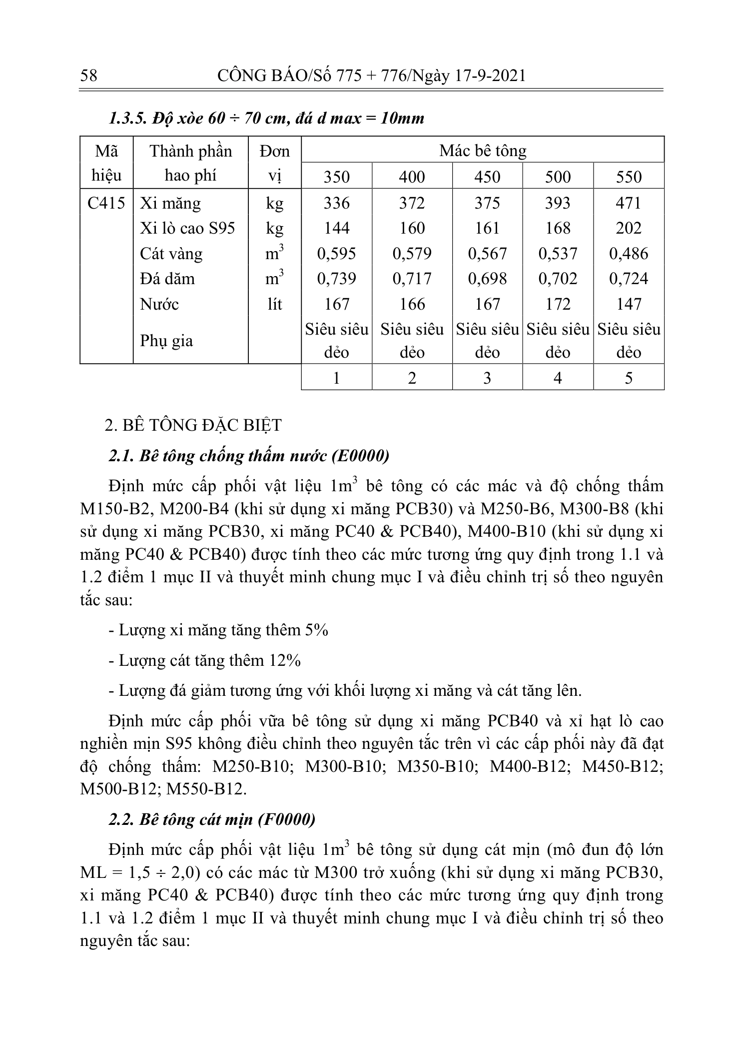 Trang 57 bản gốc 12/2021/TT-BXD
