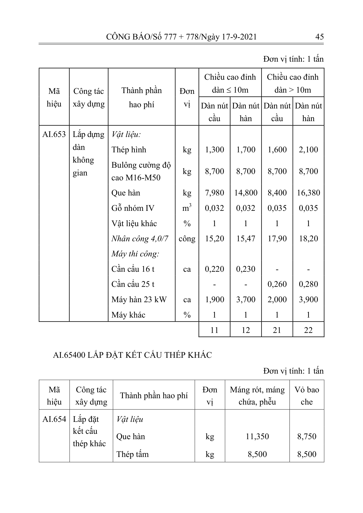 Trang 44 bản gốc 12/2021/TT-BXD