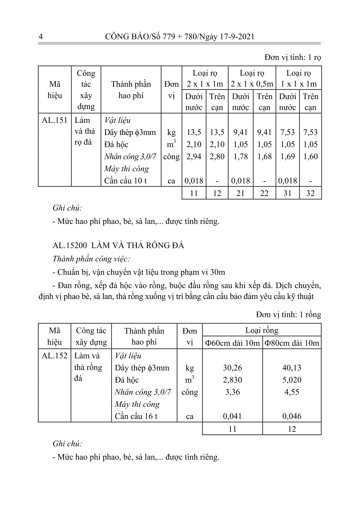 Trang 3 bản gốc 12/2021/TT-BXD