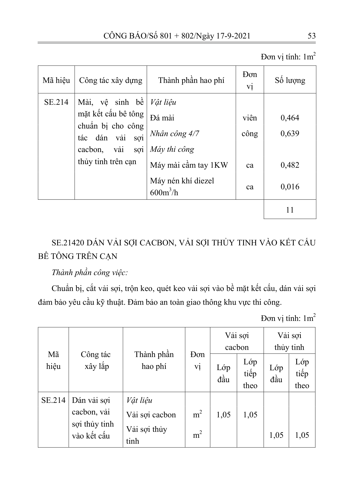 Trang 52 bản gốc 12/2021/TT-BXD