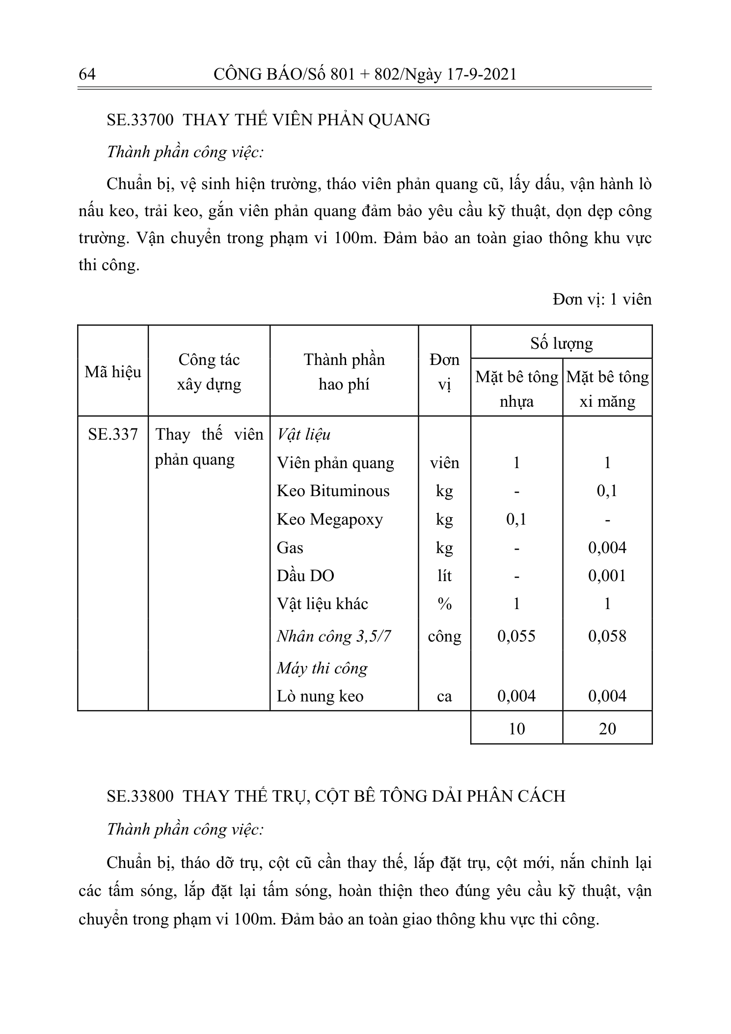Trang 63 bản gốc 12/2021/TT-BXD