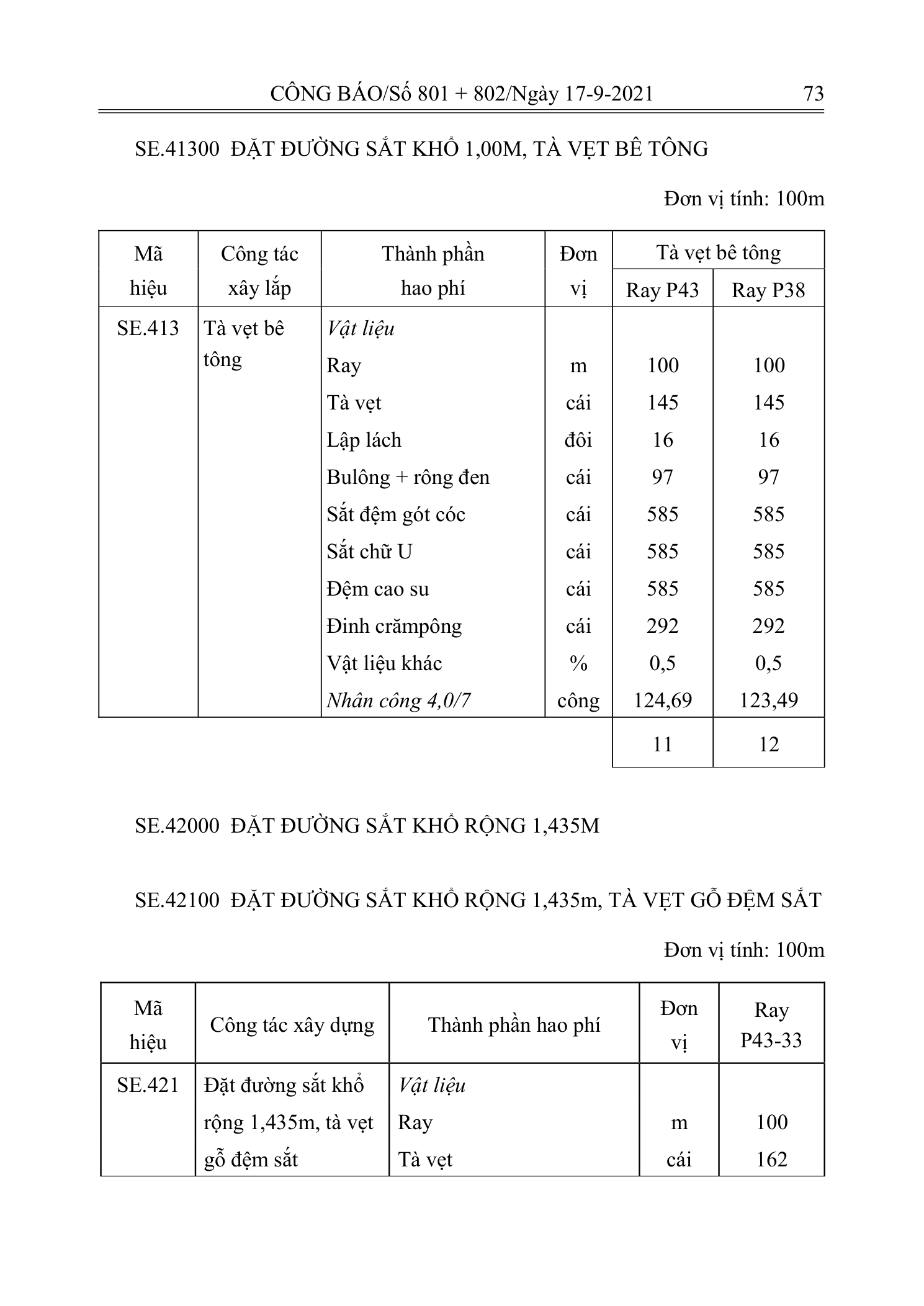 Trang 72 bản gốc 12/2021/TT-BXD