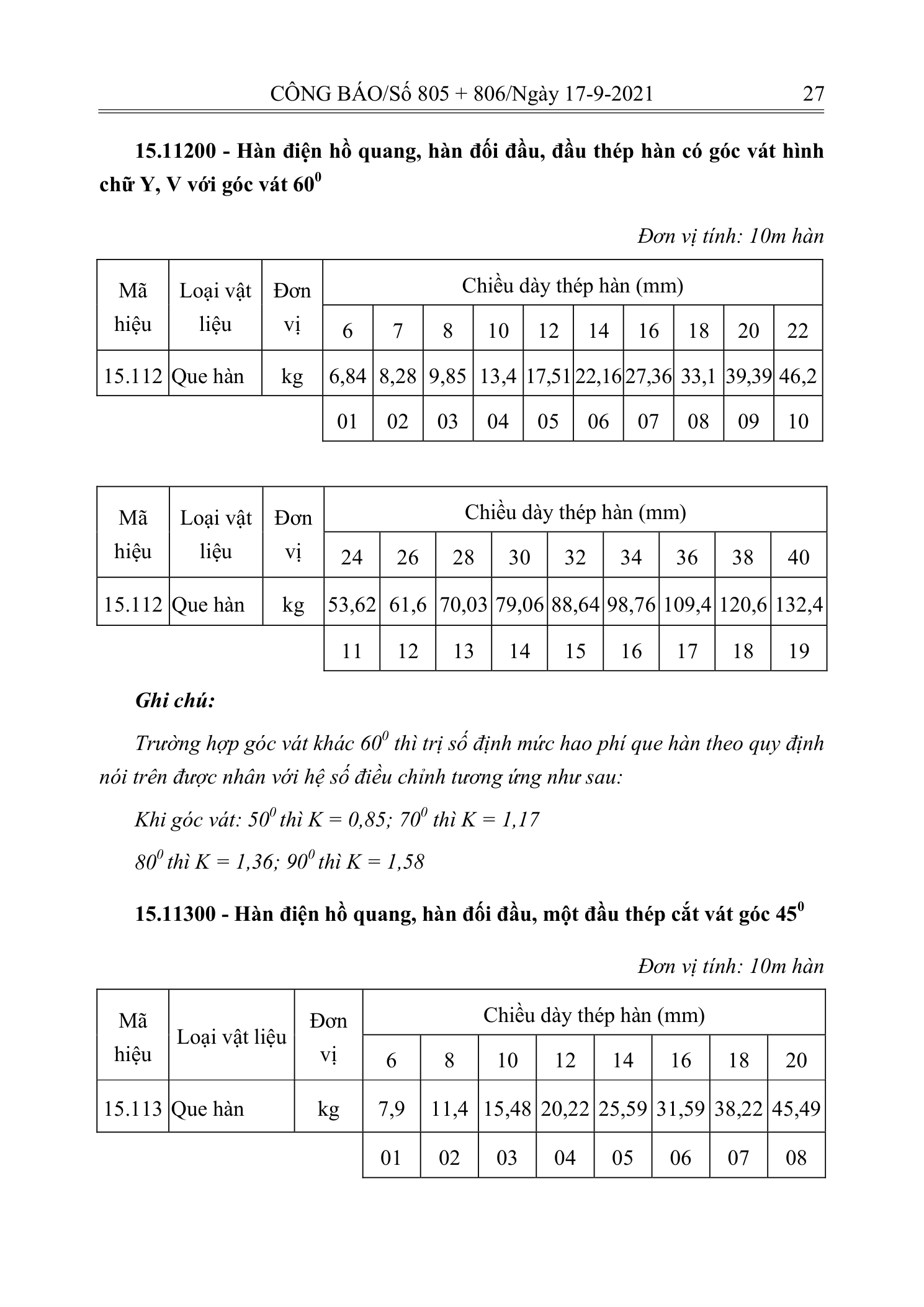 Trang 26 bản gốc 12/2021/TT-BXD