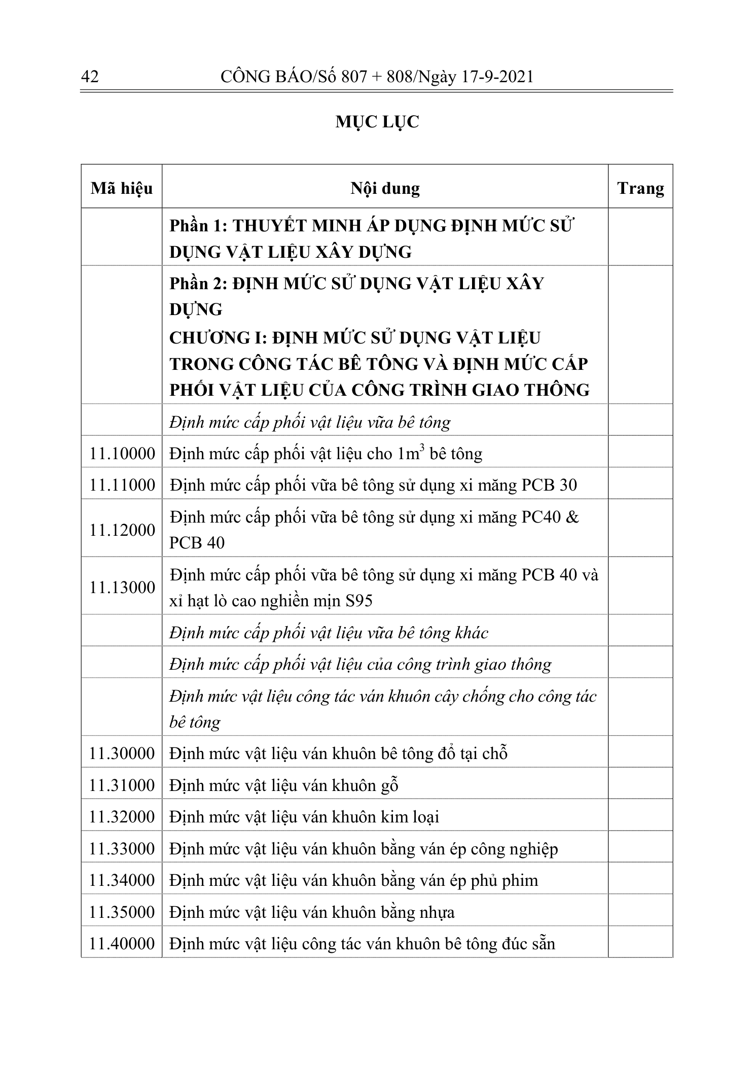 Trang 41 bản gốc 12/2021/TT-BXD