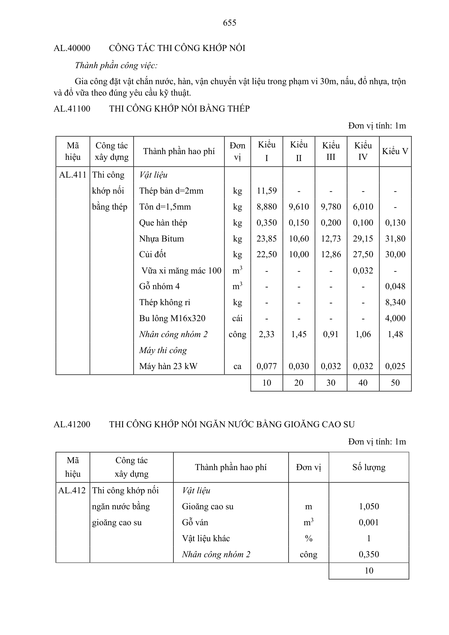 Trang 656 bản gốc 38/2026/TT-BXD