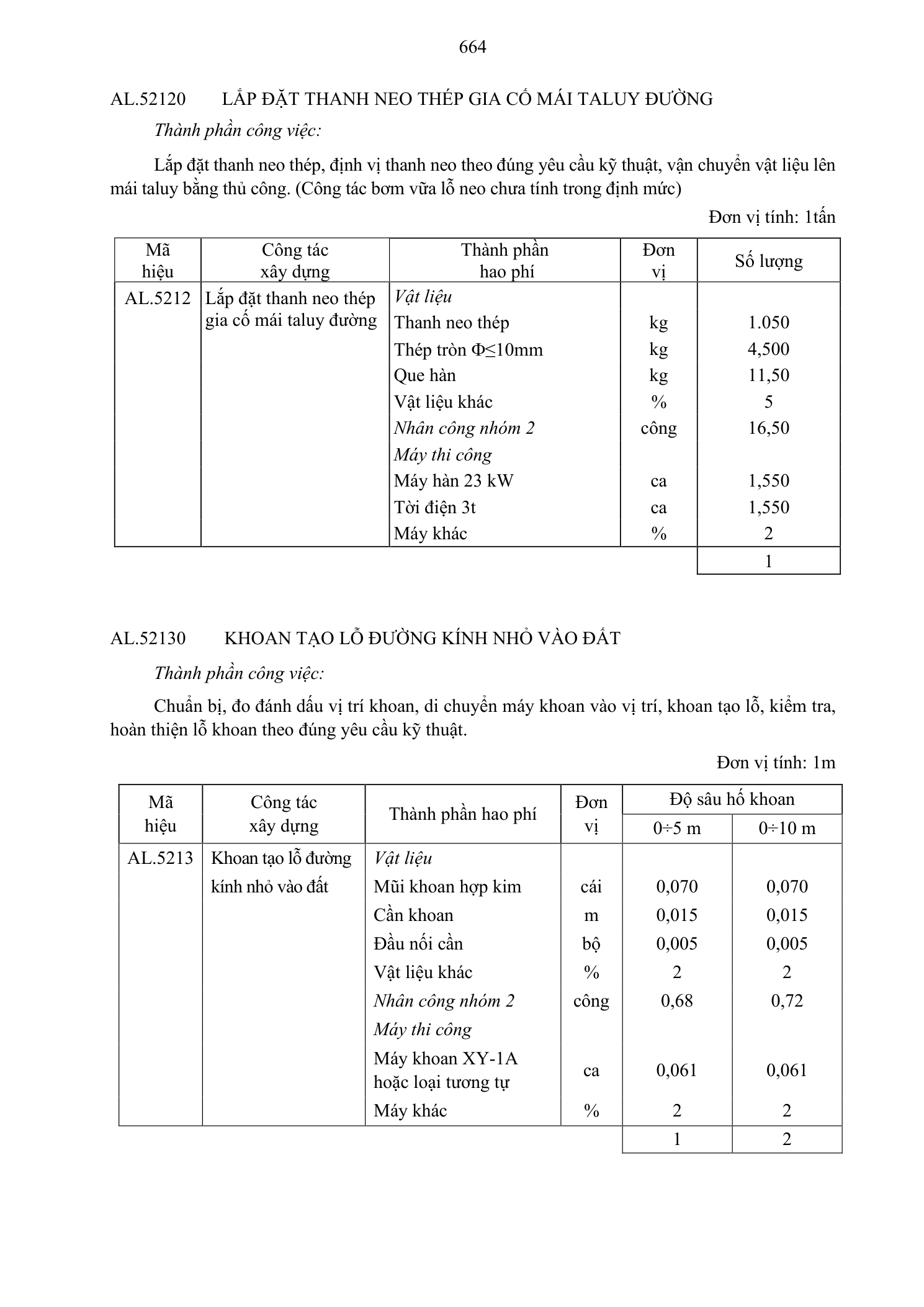 Trang 665 bản gốc 38/2026/TT-BXD