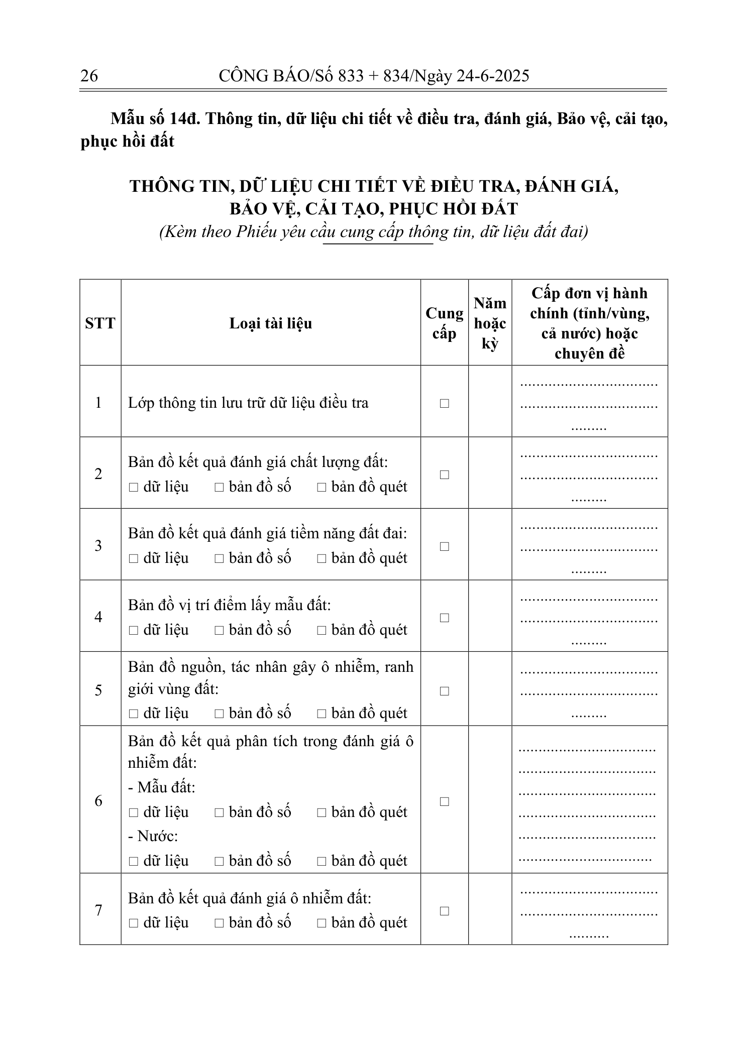 Trang 25 bản gốc 151/2025/NĐ-CP