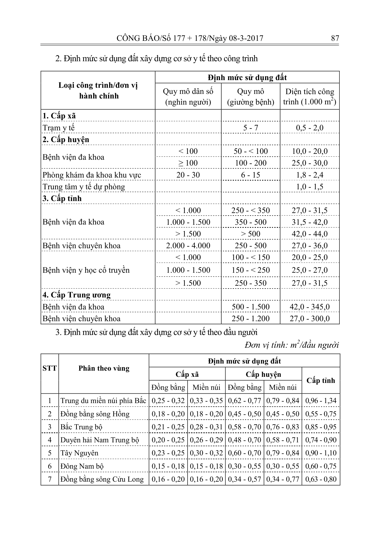 Trang 5 bản gốc 01/2017/TT-BTNMT