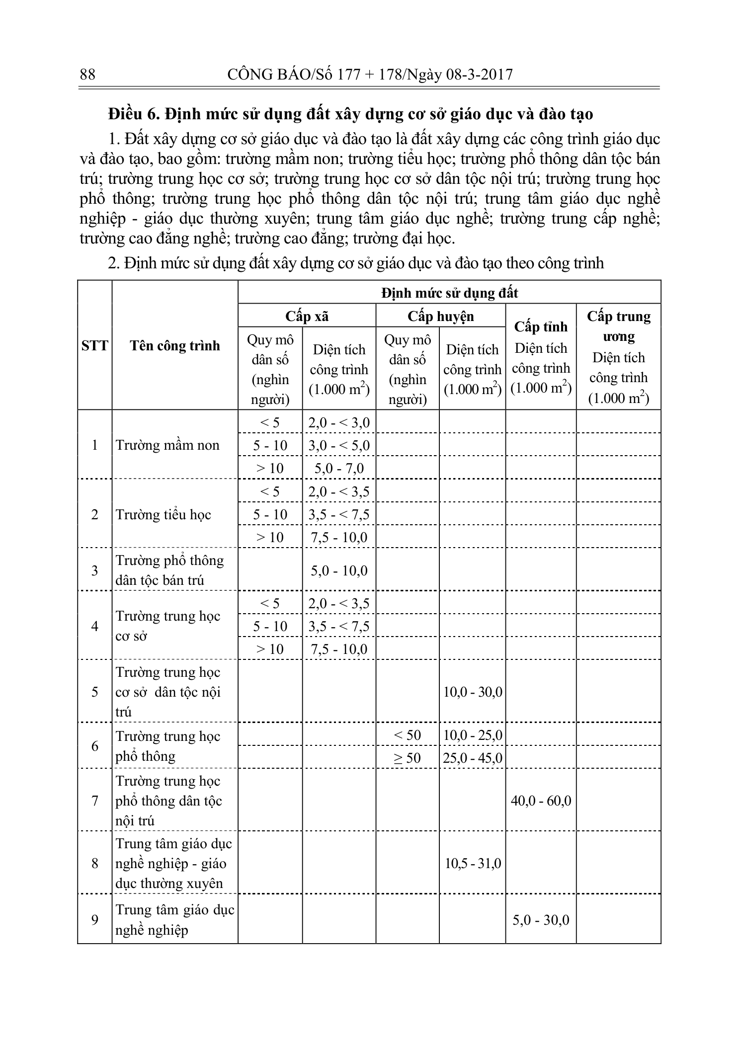 Trang 6 bản gốc 01/2017/TT-BTNMT