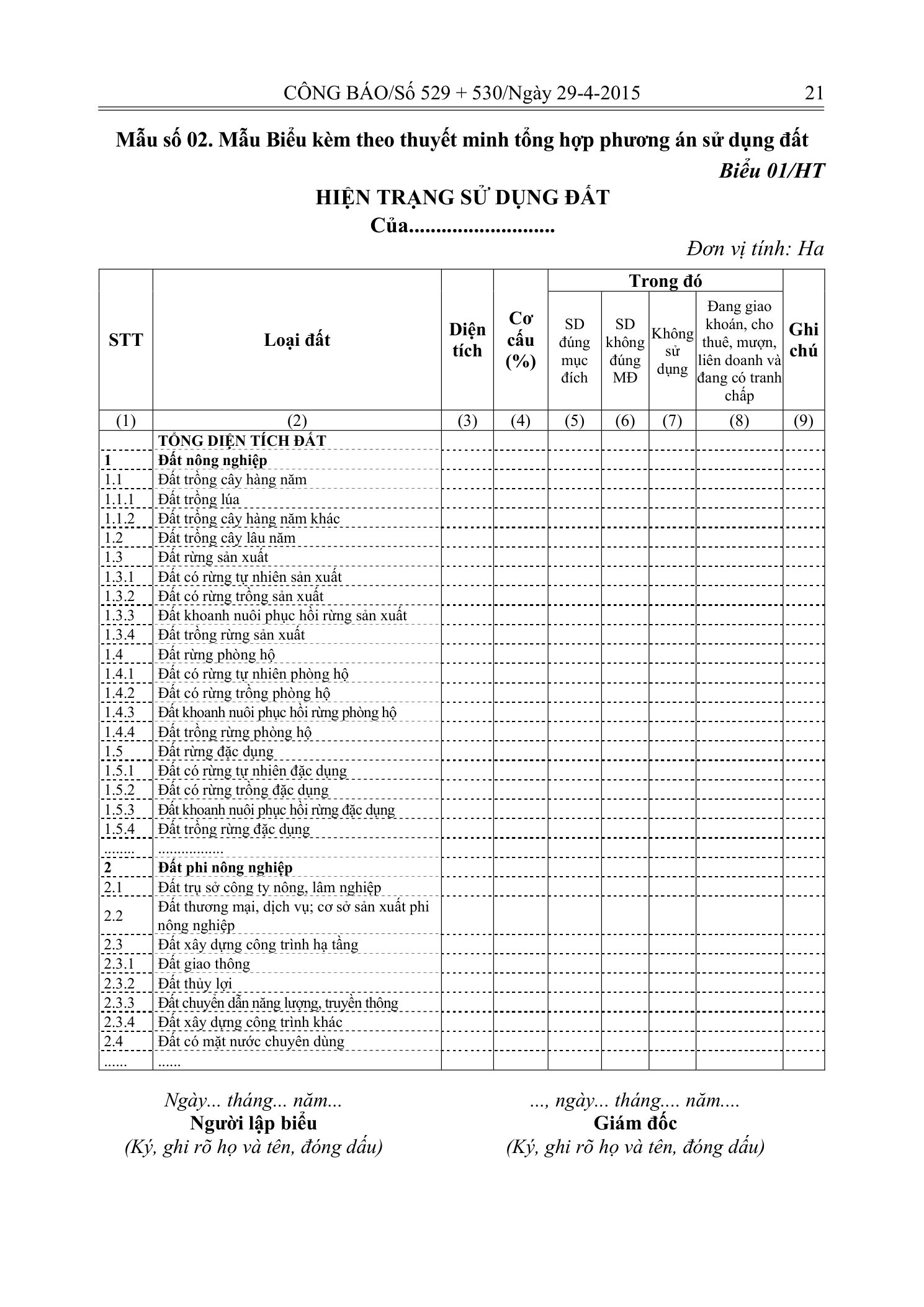 Trang 19 bản gốc 07/2015/TT-BTNMT