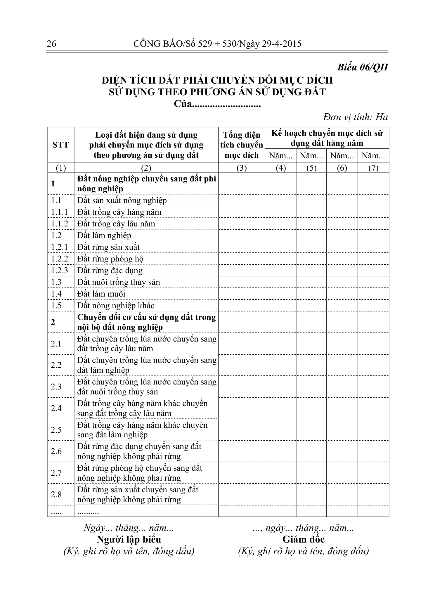 Trang 24 bản gốc 07/2015/TT-BTNMT