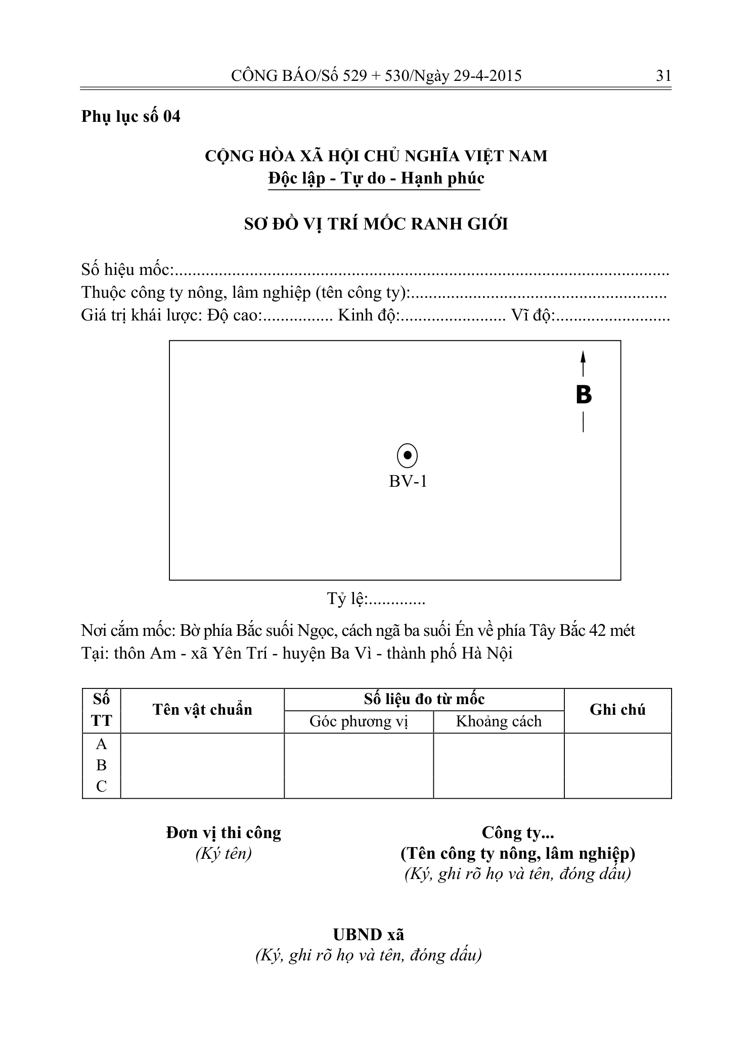 Trang 29 bản gốc 07/2015/TT-BTNMT