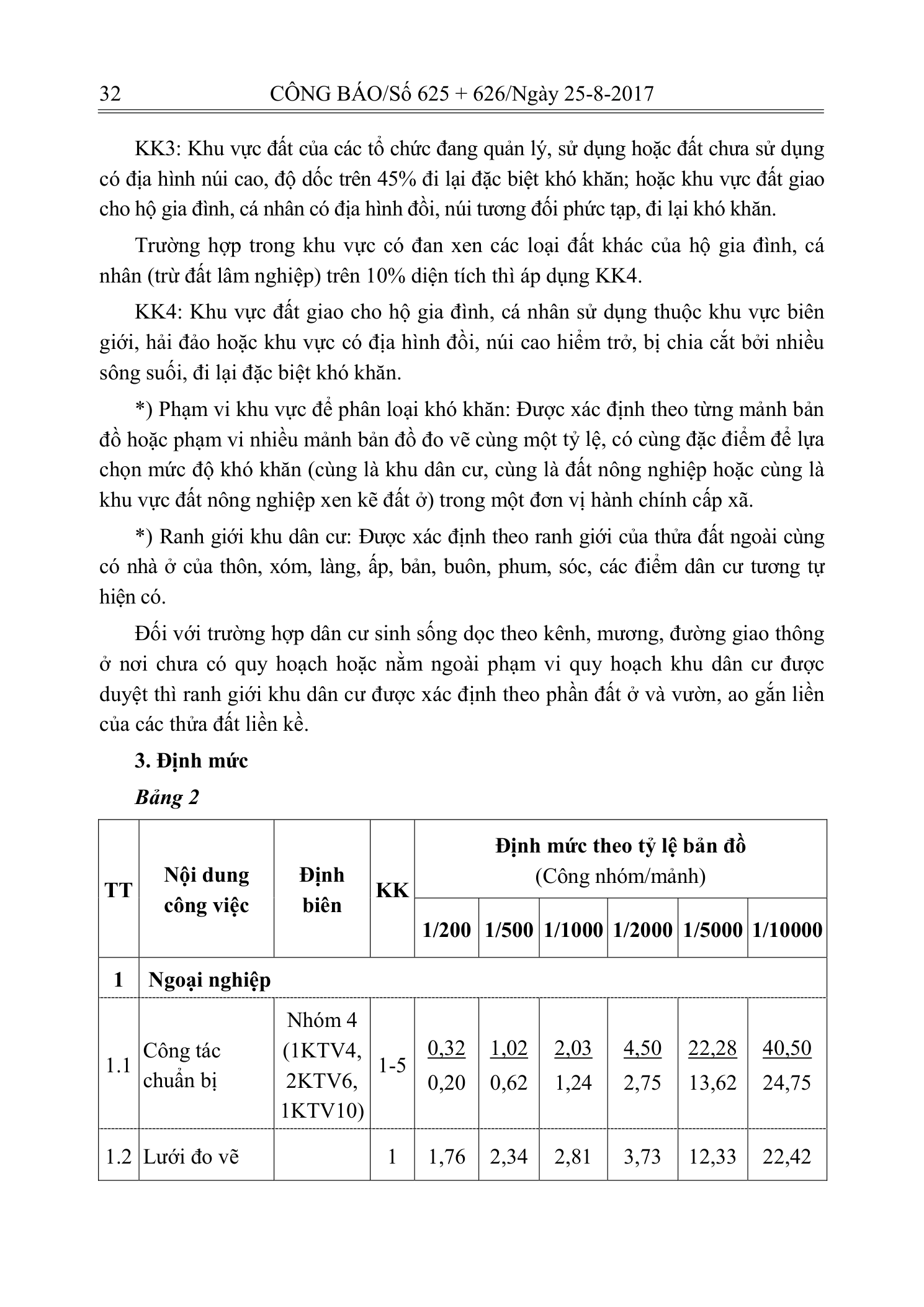 Trang 17 bản gốc 14/2017/TT-BTNMT