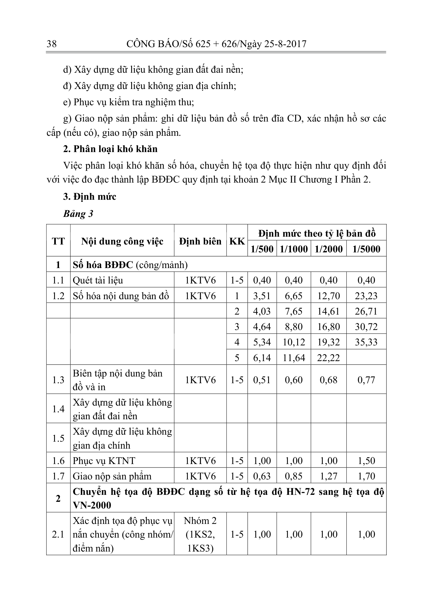 Trang 23 bản gốc 14/2017/TT-BTNMT