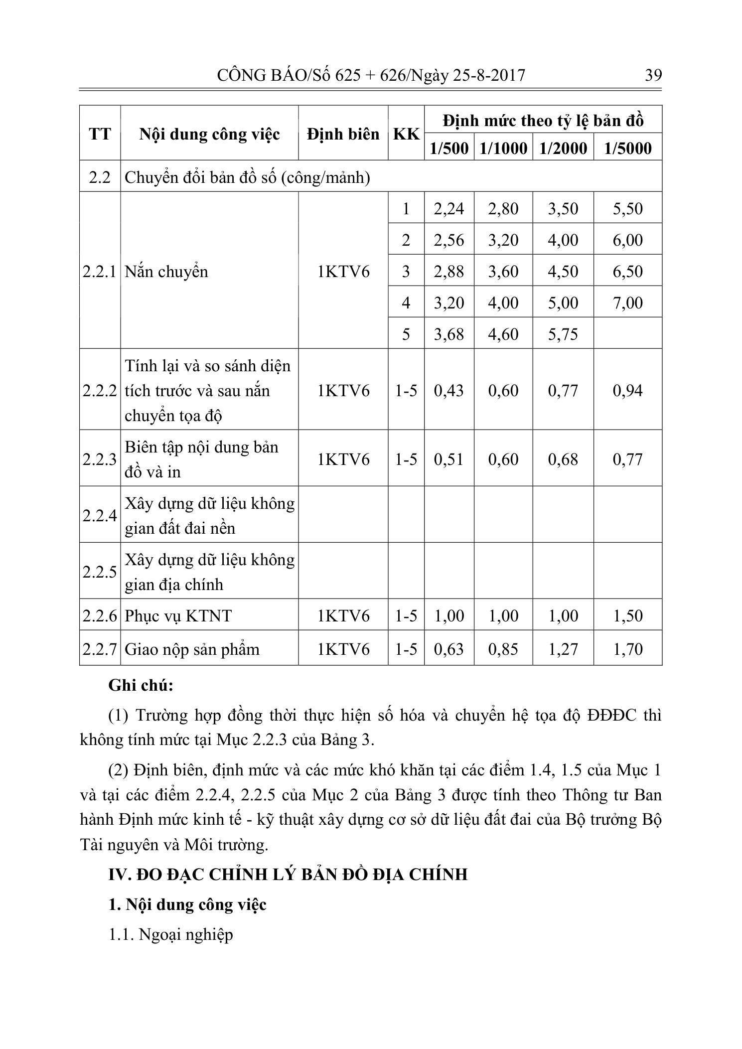 Trang 24 bản gốc 14/2017/TT-BTNMT