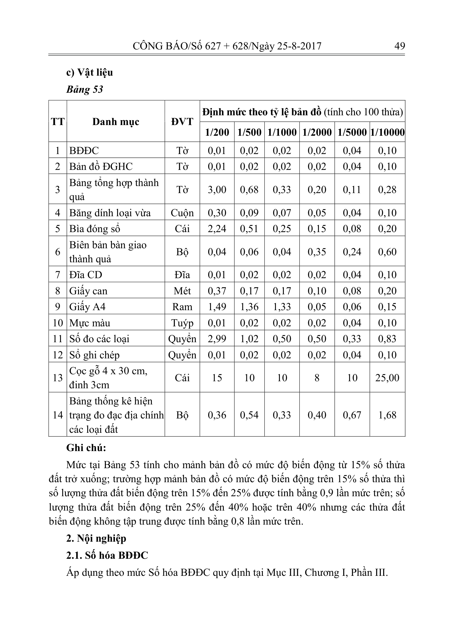 Trang 48 bản gốc 14/2017/TT-BTNMT