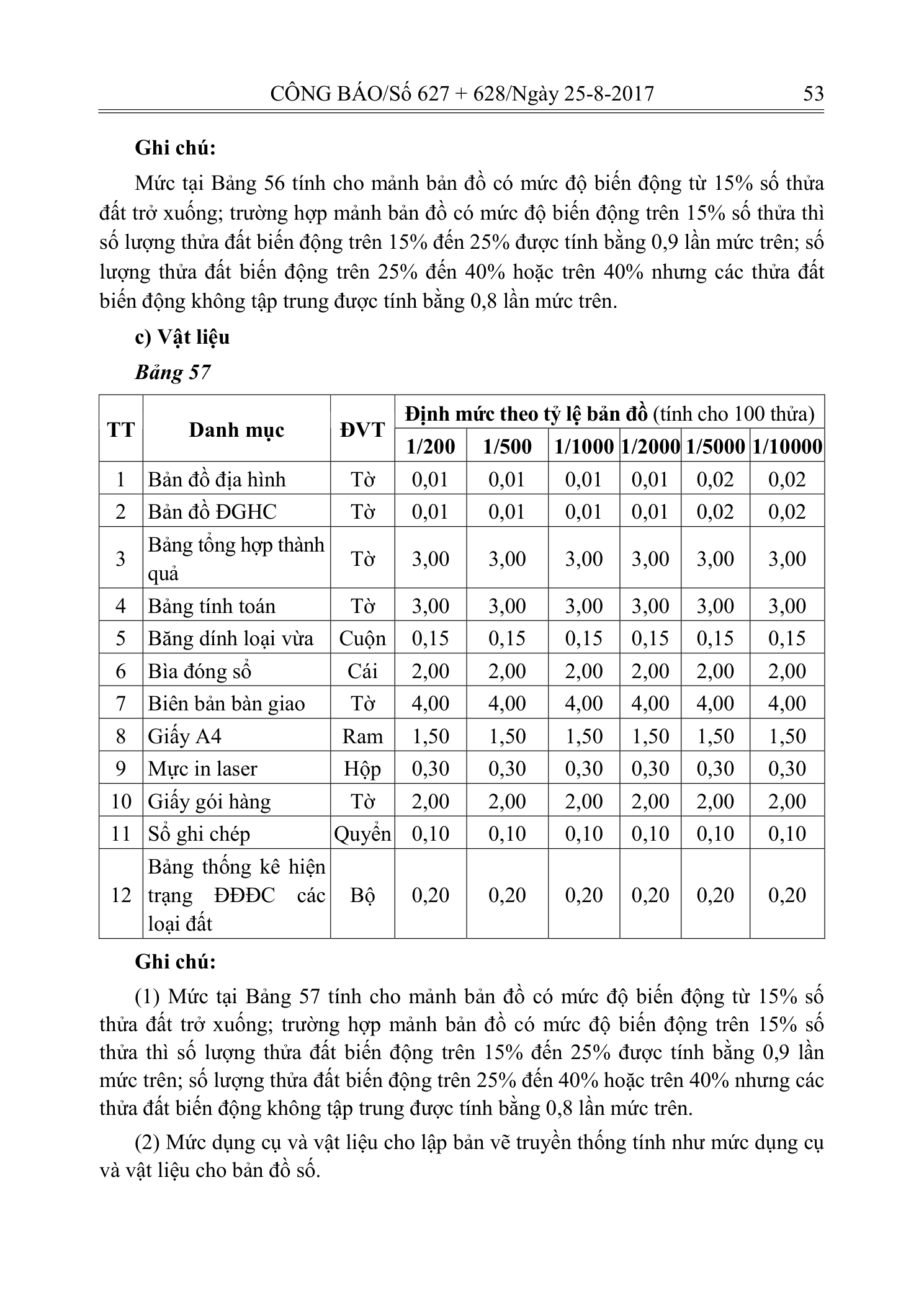 Trang 52 bản gốc 14/2017/TT-BTNMT