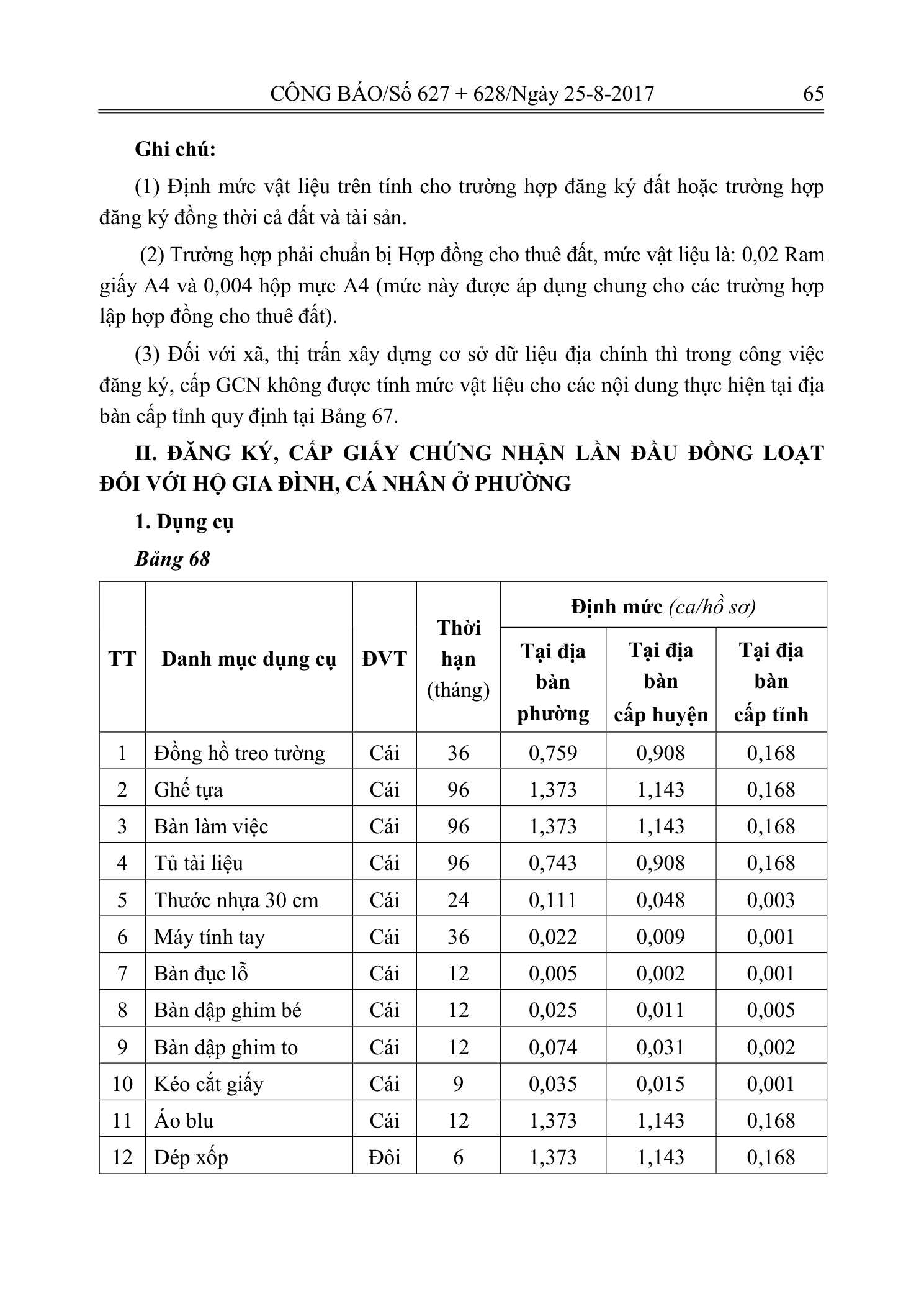 Trang 64 bản gốc 14/2017/TT-BTNMT