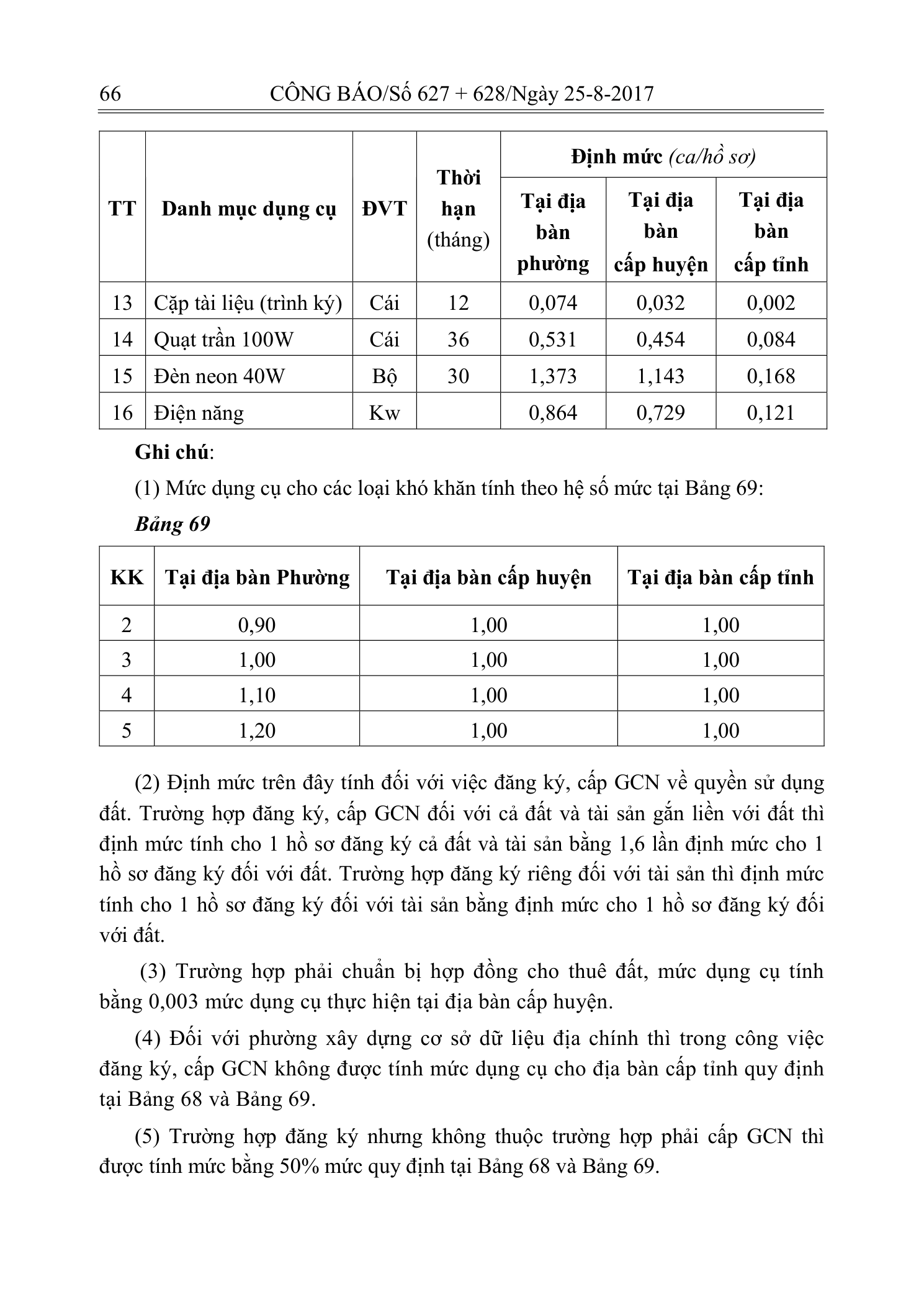 Trang 65 bản gốc 14/2017/TT-BTNMT