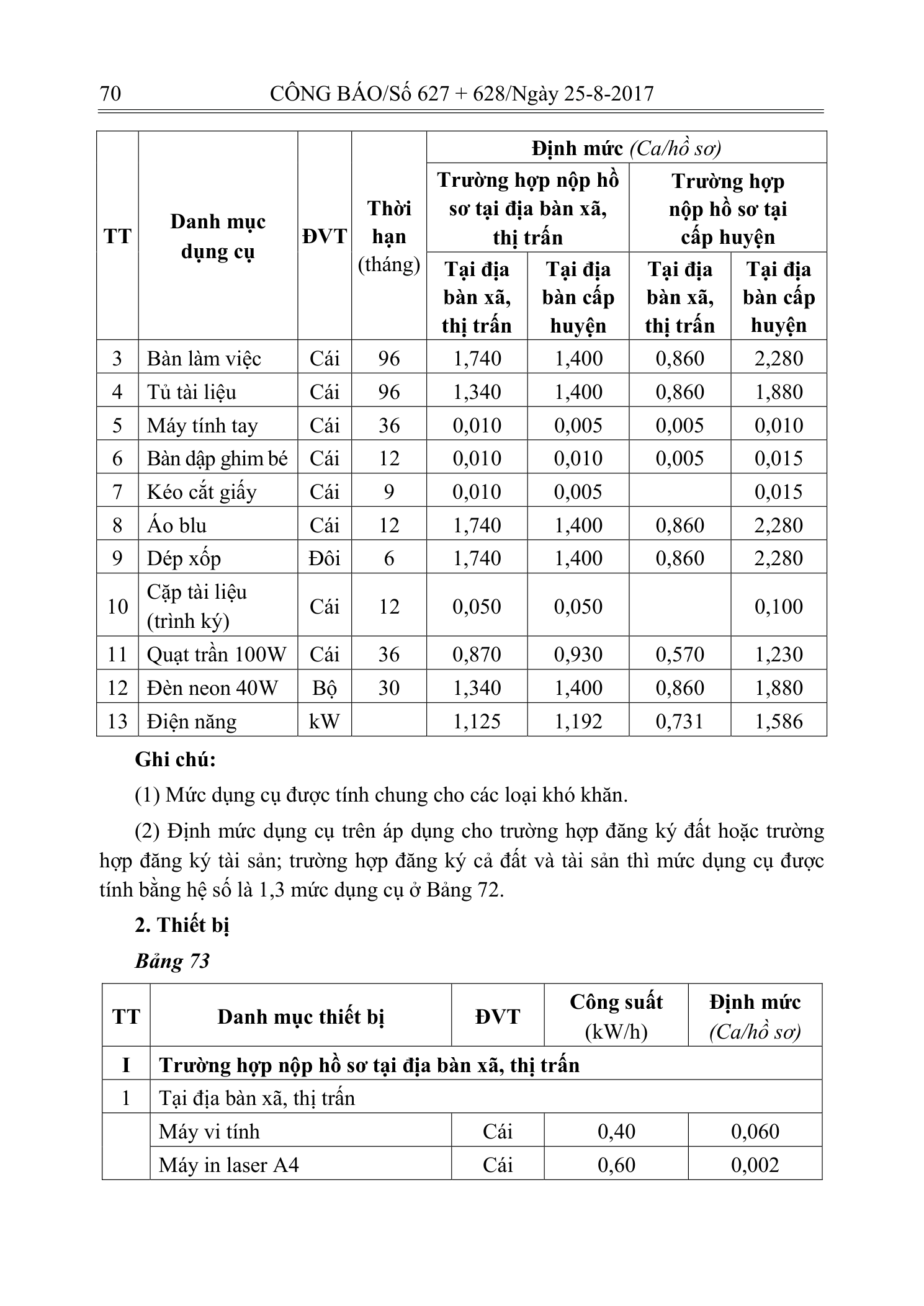 Trang 69 bản gốc 14/2017/TT-BTNMT